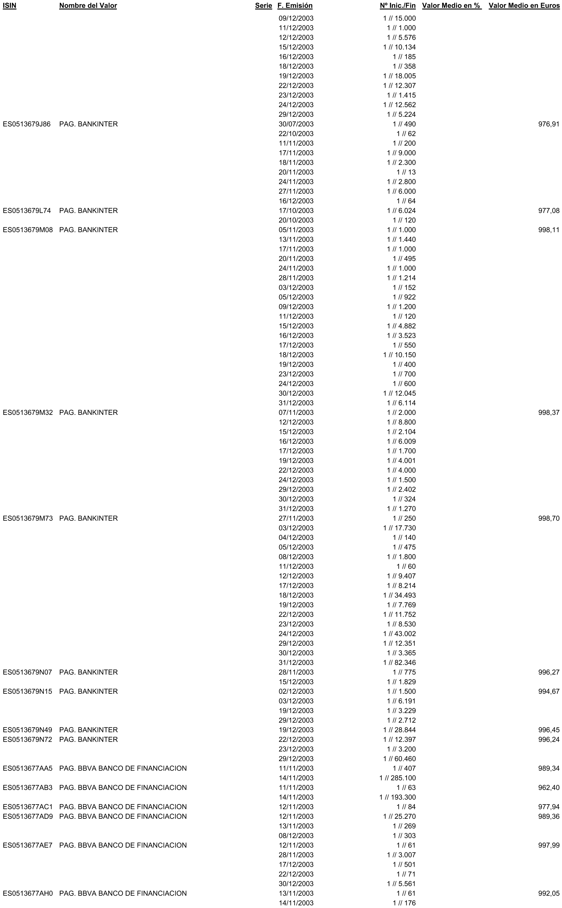 Imagen: /datos/imagenes/disp/2004/32/02271_9862418_image15.png