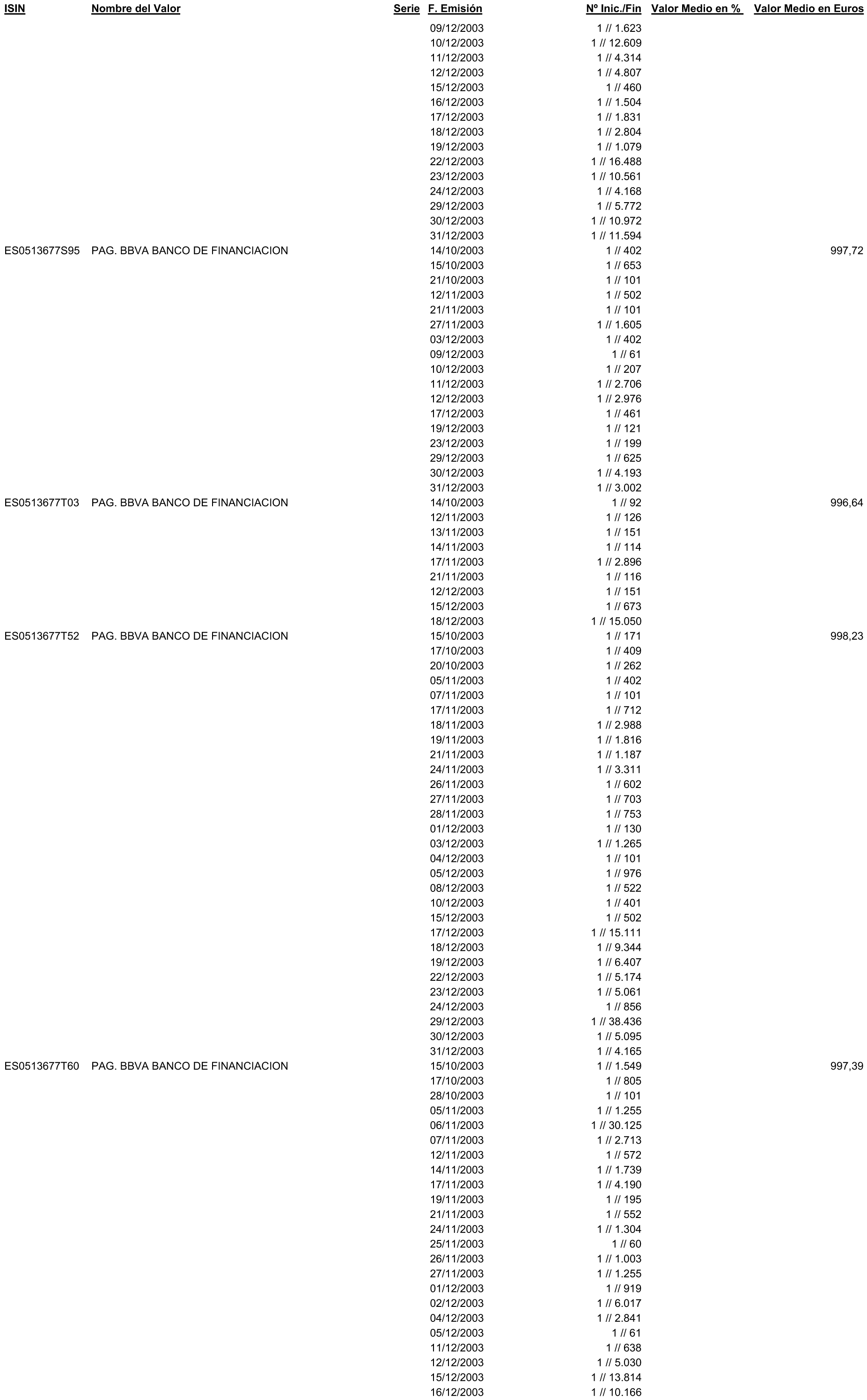 Imagen: /datos/imagenes/disp/2004/32/02271_9862418_image22.png