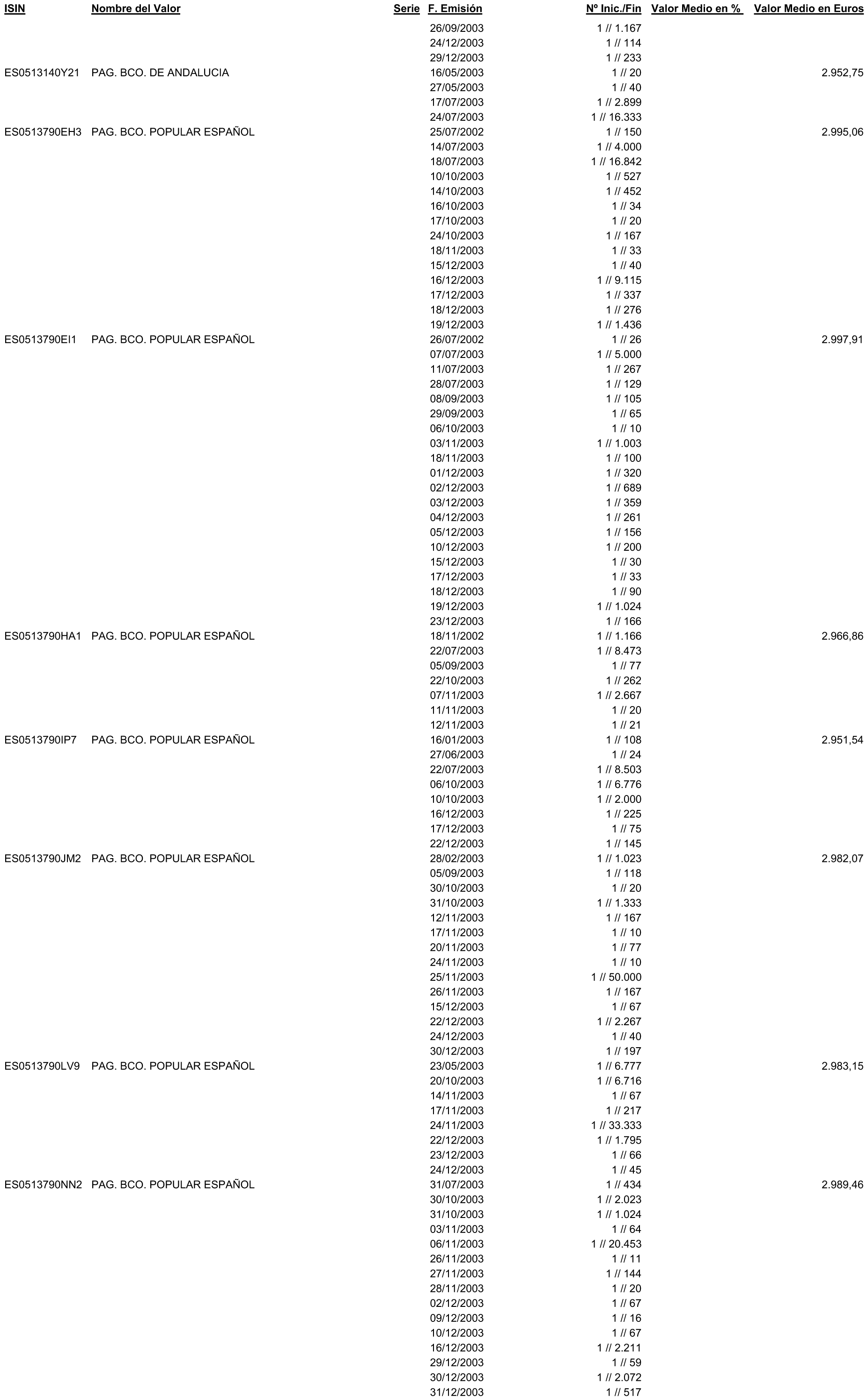 Imagen: /datos/imagenes/disp/2004/32/02271_9862418_image27.png