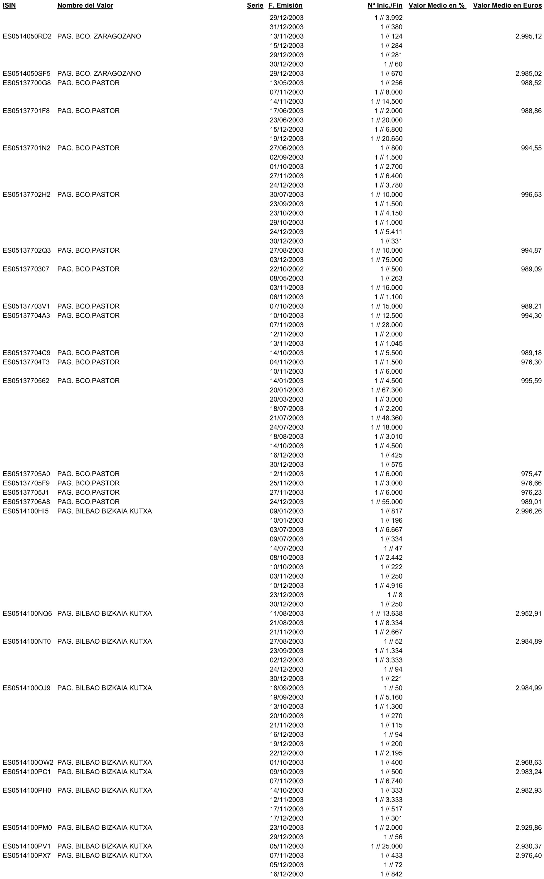 Imagen: /datos/imagenes/disp/2004/32/02271_9862418_image31.png