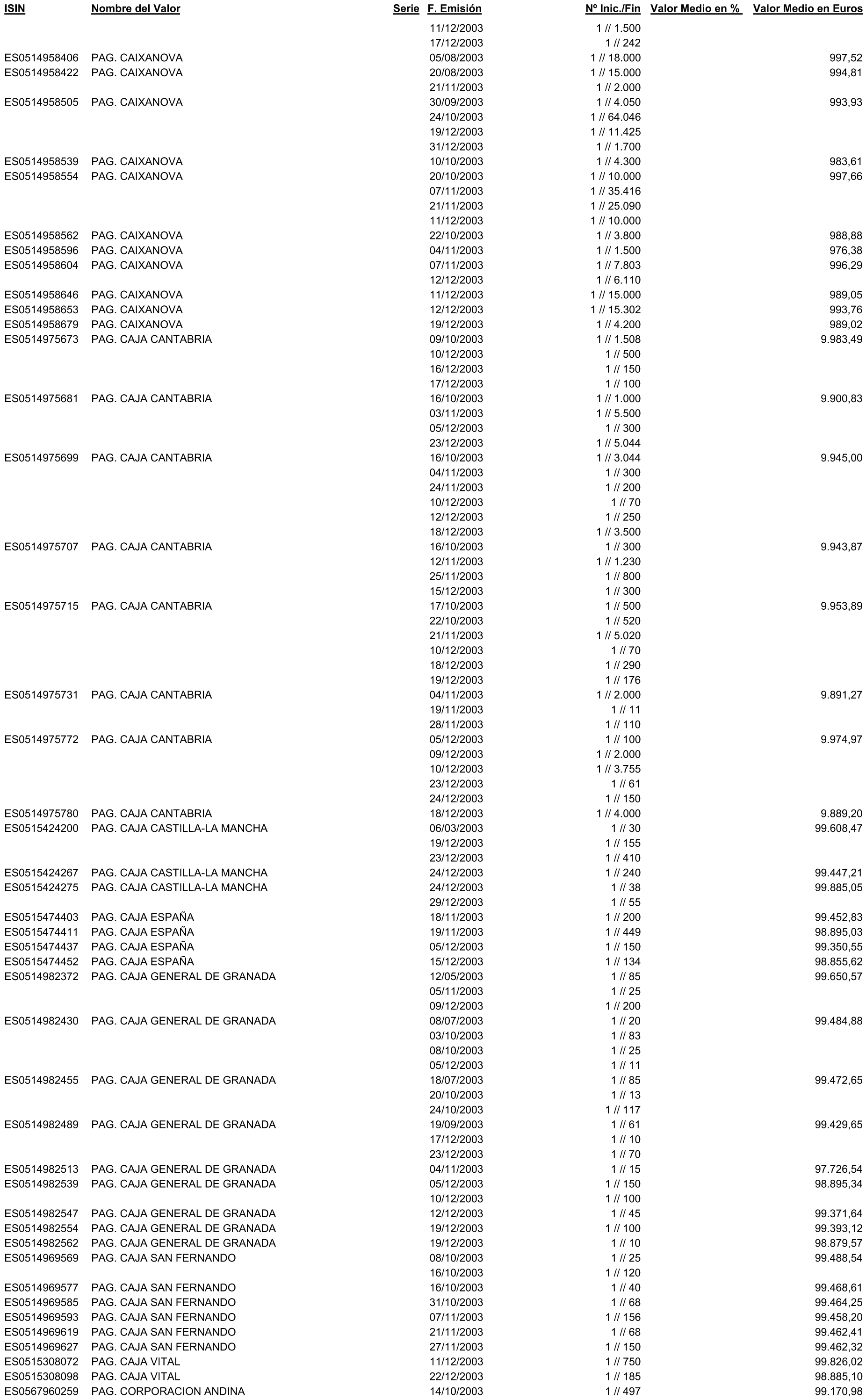 Imagen: /datos/imagenes/disp/2004/32/02271_9862418_image34.png