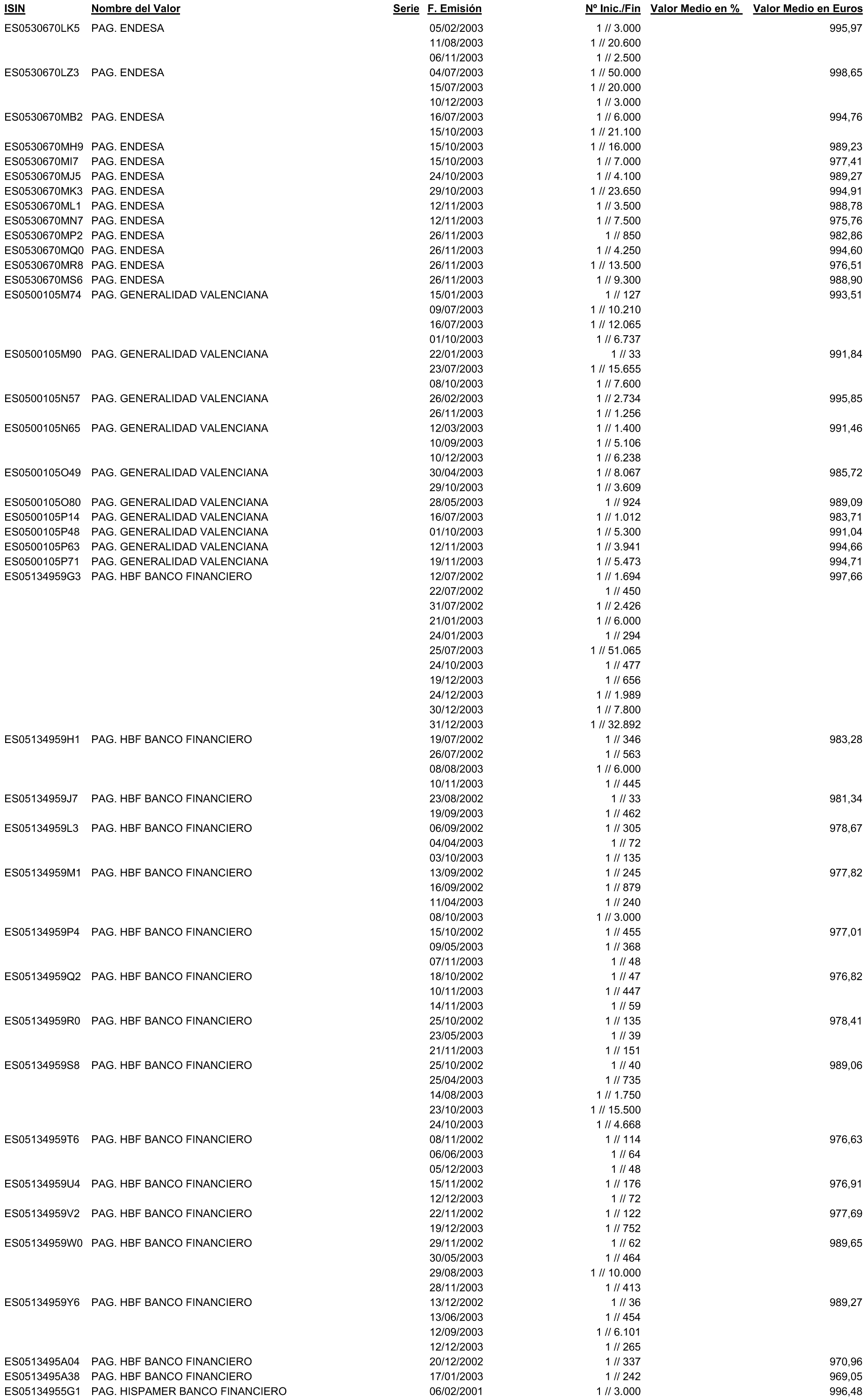 Imagen: /datos/imagenes/disp/2004/32/02271_9862418_image35.png