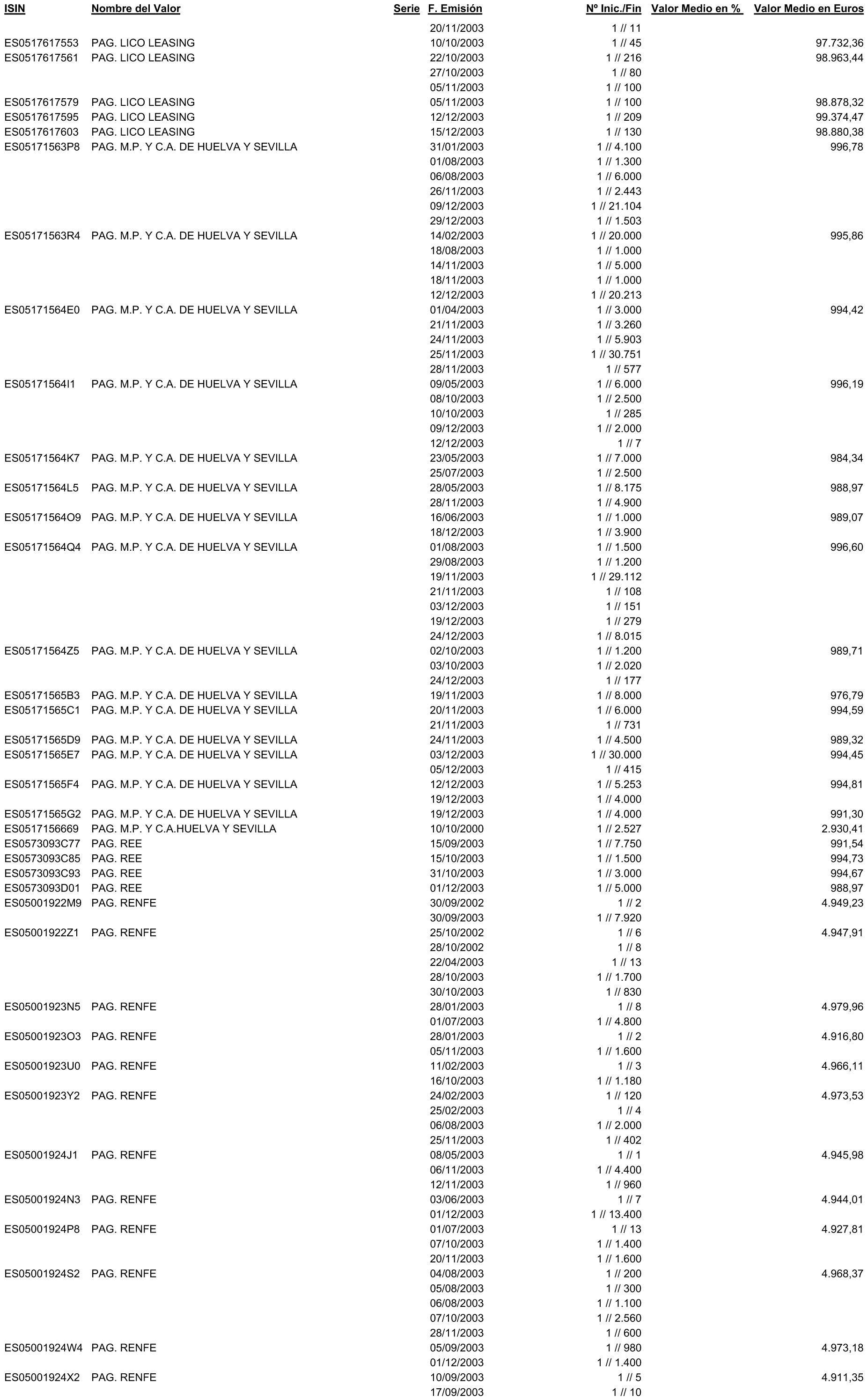 Imagen: /datos/imagenes/disp/2004/32/02271_9862418_image38.png