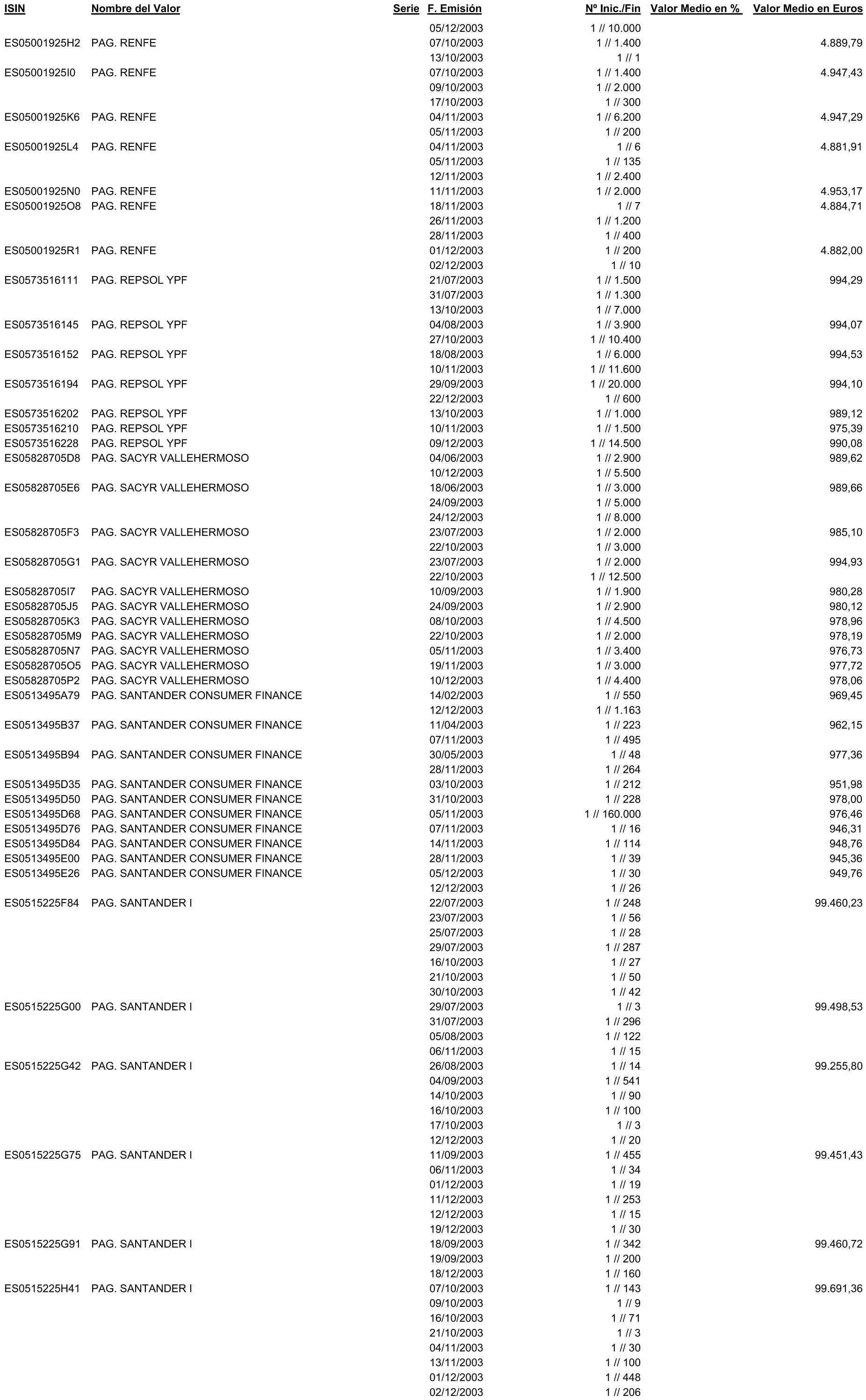 Imagen: /datos/imagenes/disp/2004/32/02271_9862418_image39.png