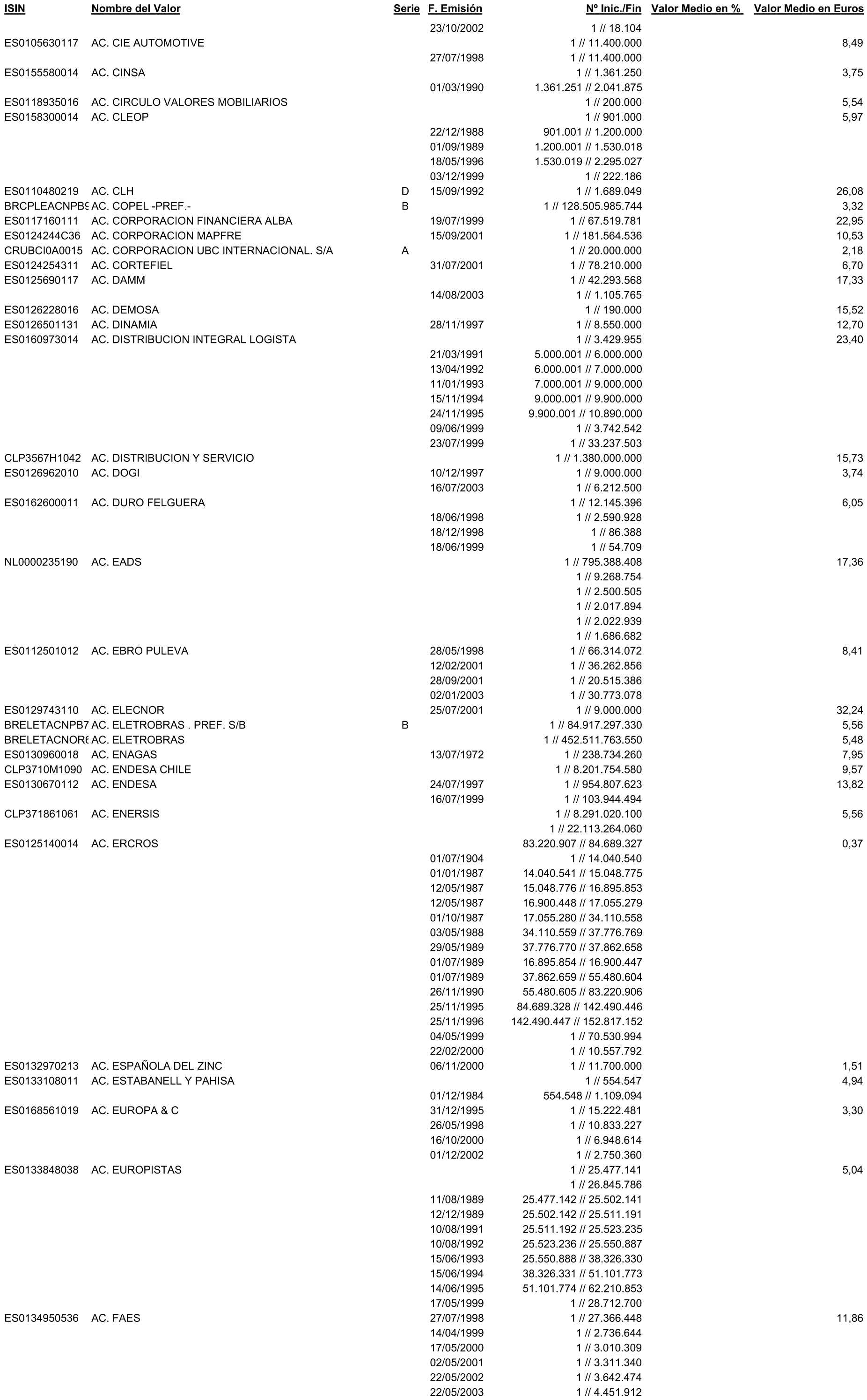 Imagen: /datos/imagenes/disp/2004/32/02271_9862418_image46.png