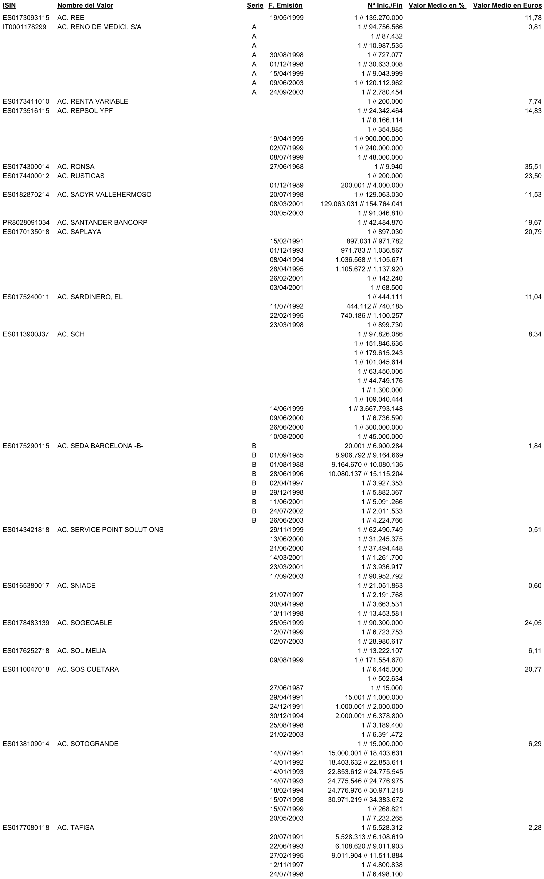 Imagen: /datos/imagenes/disp/2004/32/02271_9862418_image50.png