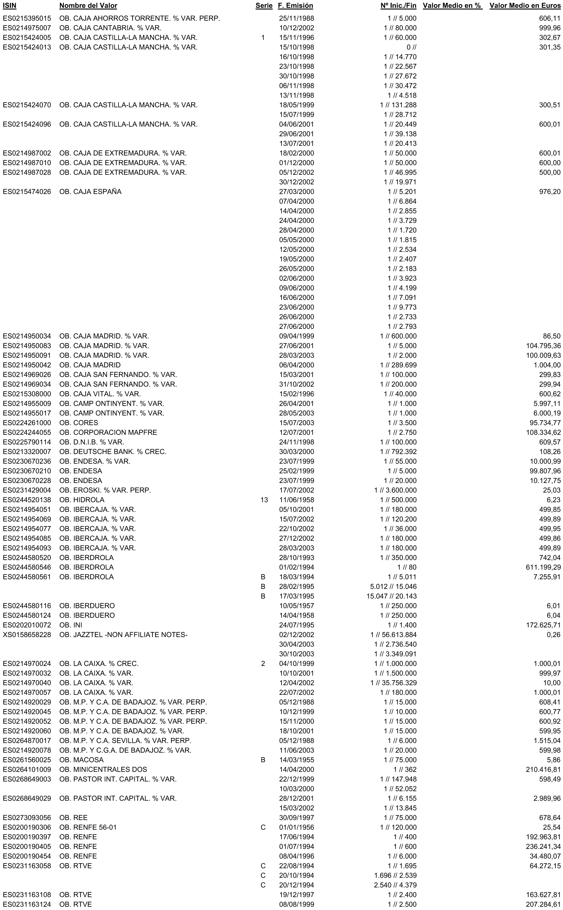 Imagen: /datos/imagenes/disp/2004/32/02271_9862418_image7.png