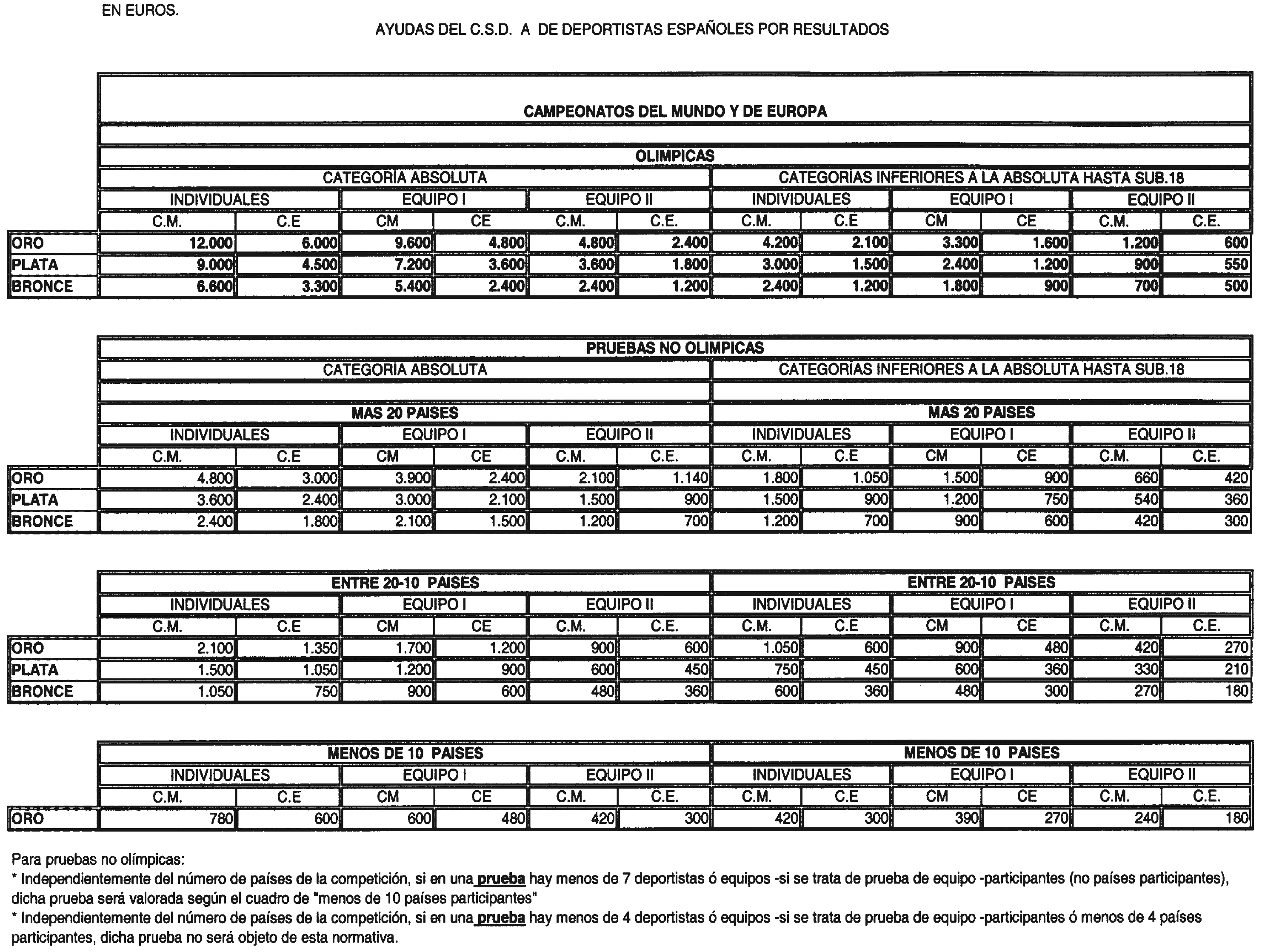 Imagen: /datos/imagenes/disp/2004/32/02277_9062817_image1.png