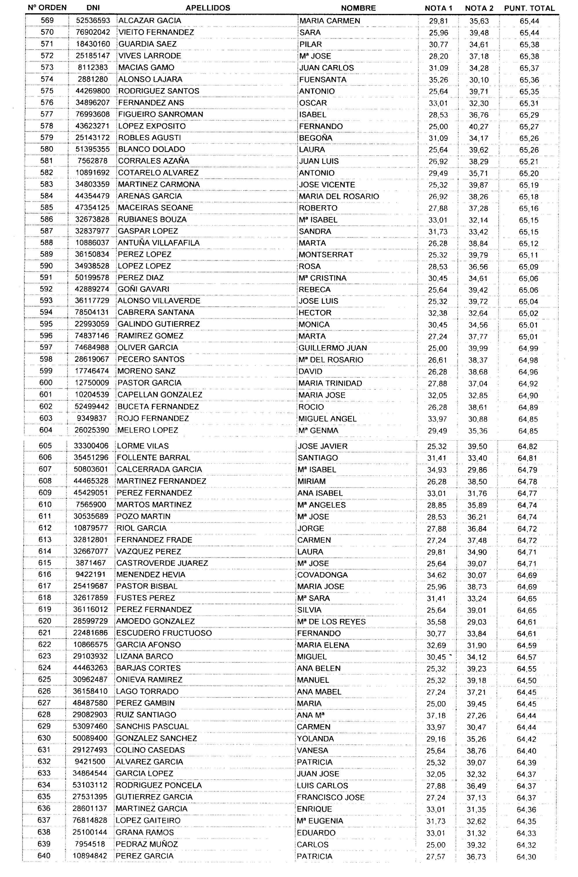 Imagen: /datos/imagenes/disp/2004/36/02513_15597438_image10.png
