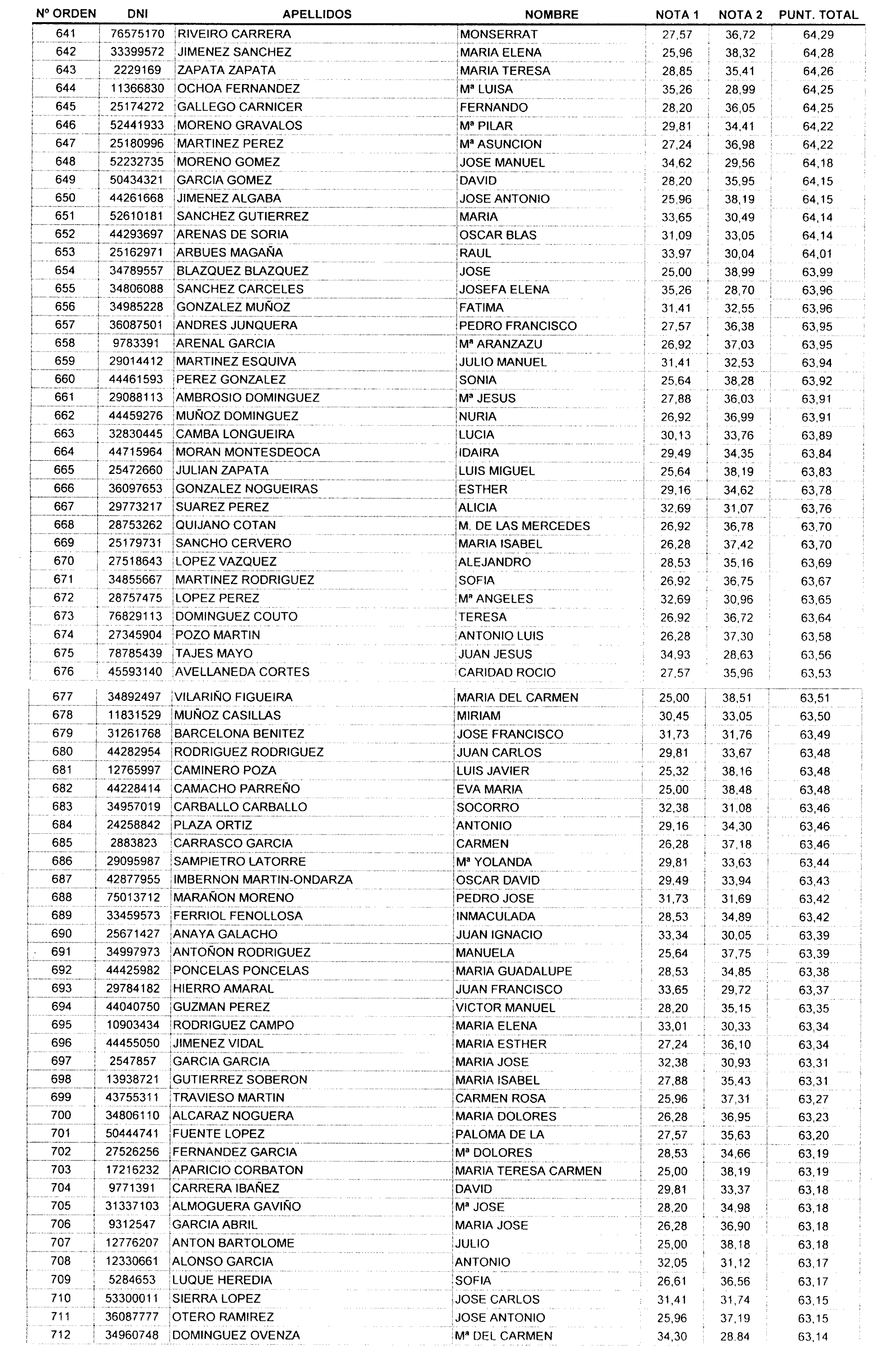 Imagen: /datos/imagenes/disp/2004/36/02513_15597438_image11.png