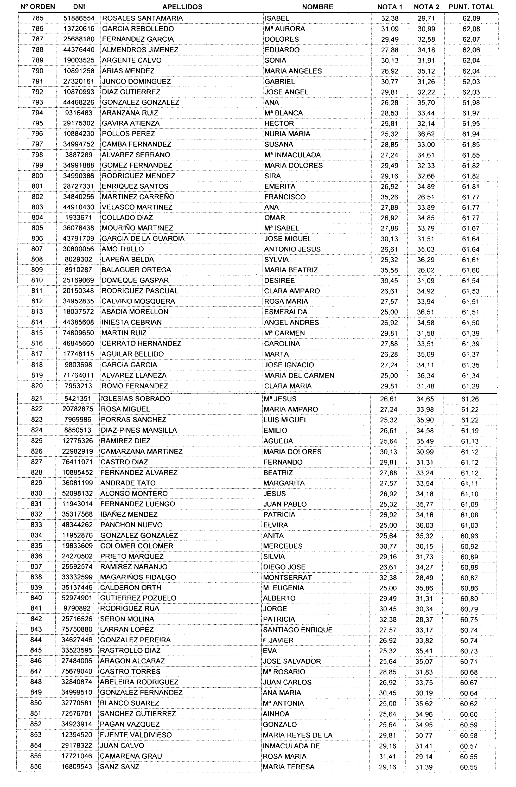 Imagen: /datos/imagenes/disp/2004/36/02513_15597438_image13.png