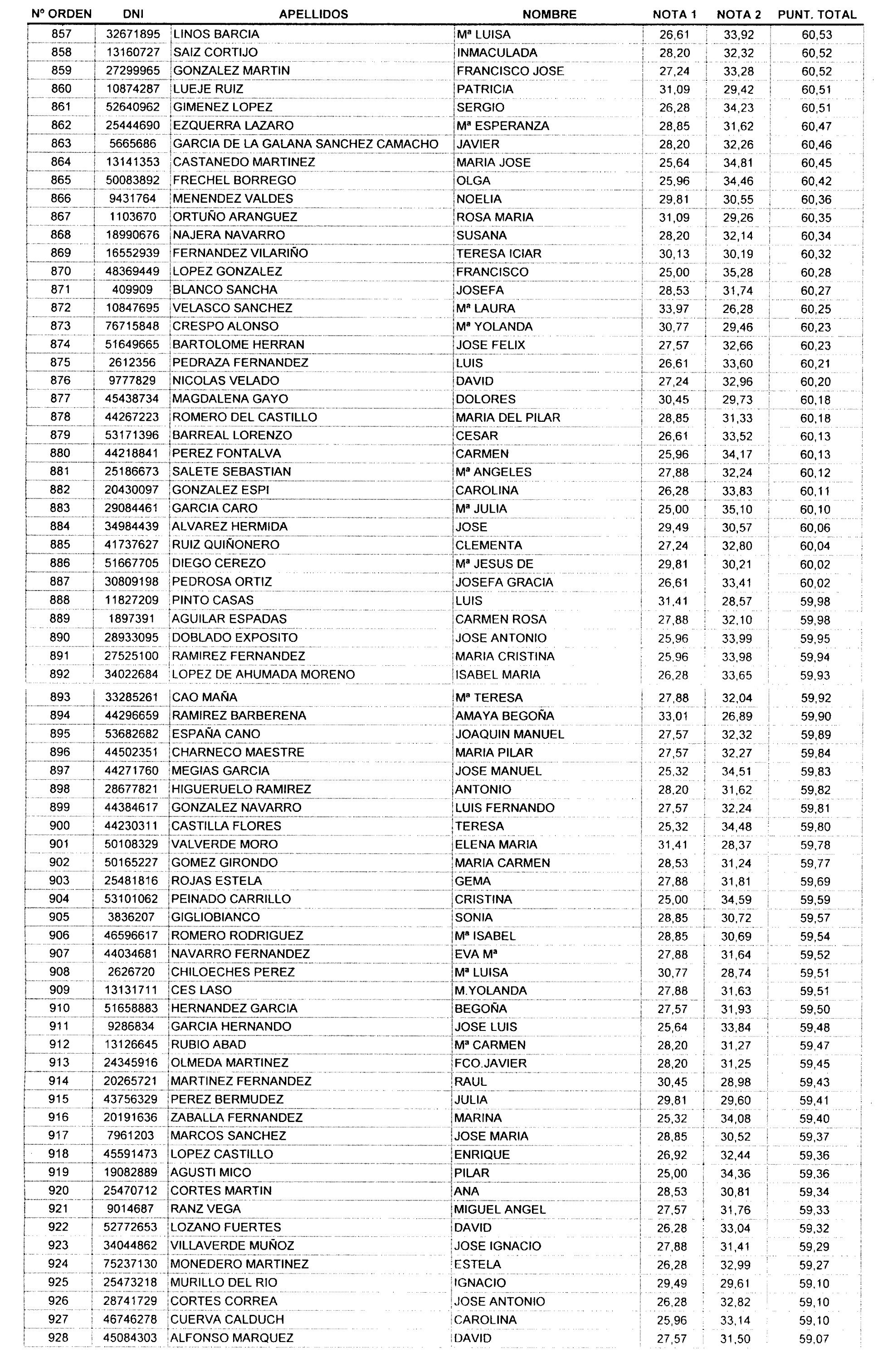 Imagen: /datos/imagenes/disp/2004/36/02513_15597438_image14.png