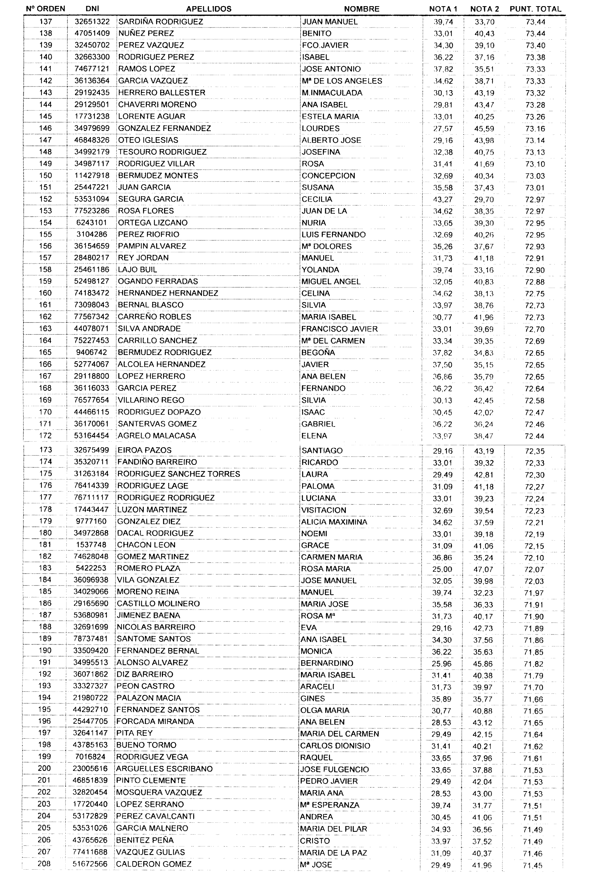 Imagen: /datos/imagenes/disp/2004/36/02513_15597438_image4.png