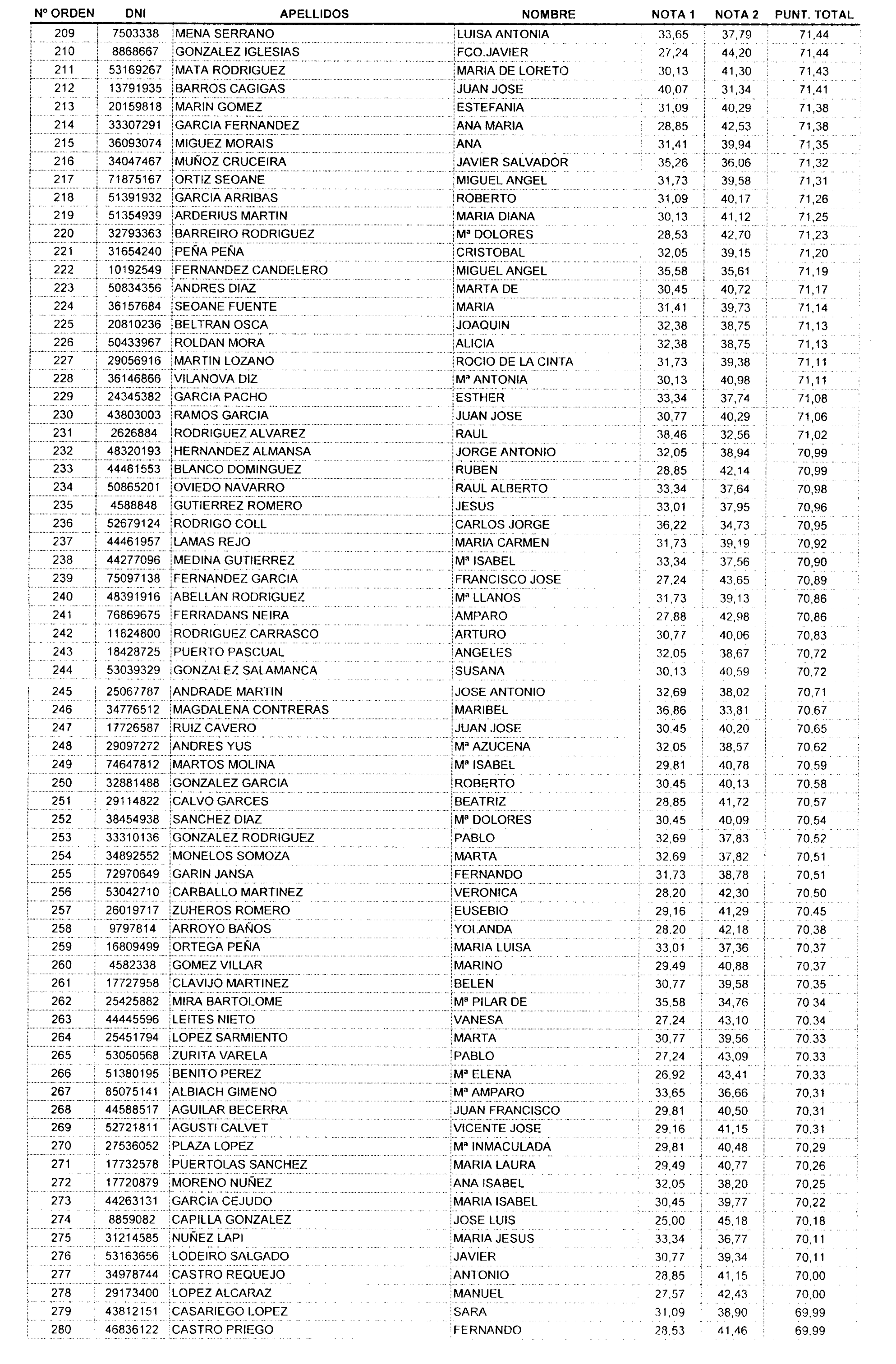 Imagen: /datos/imagenes/disp/2004/36/02513_15597438_image5.png