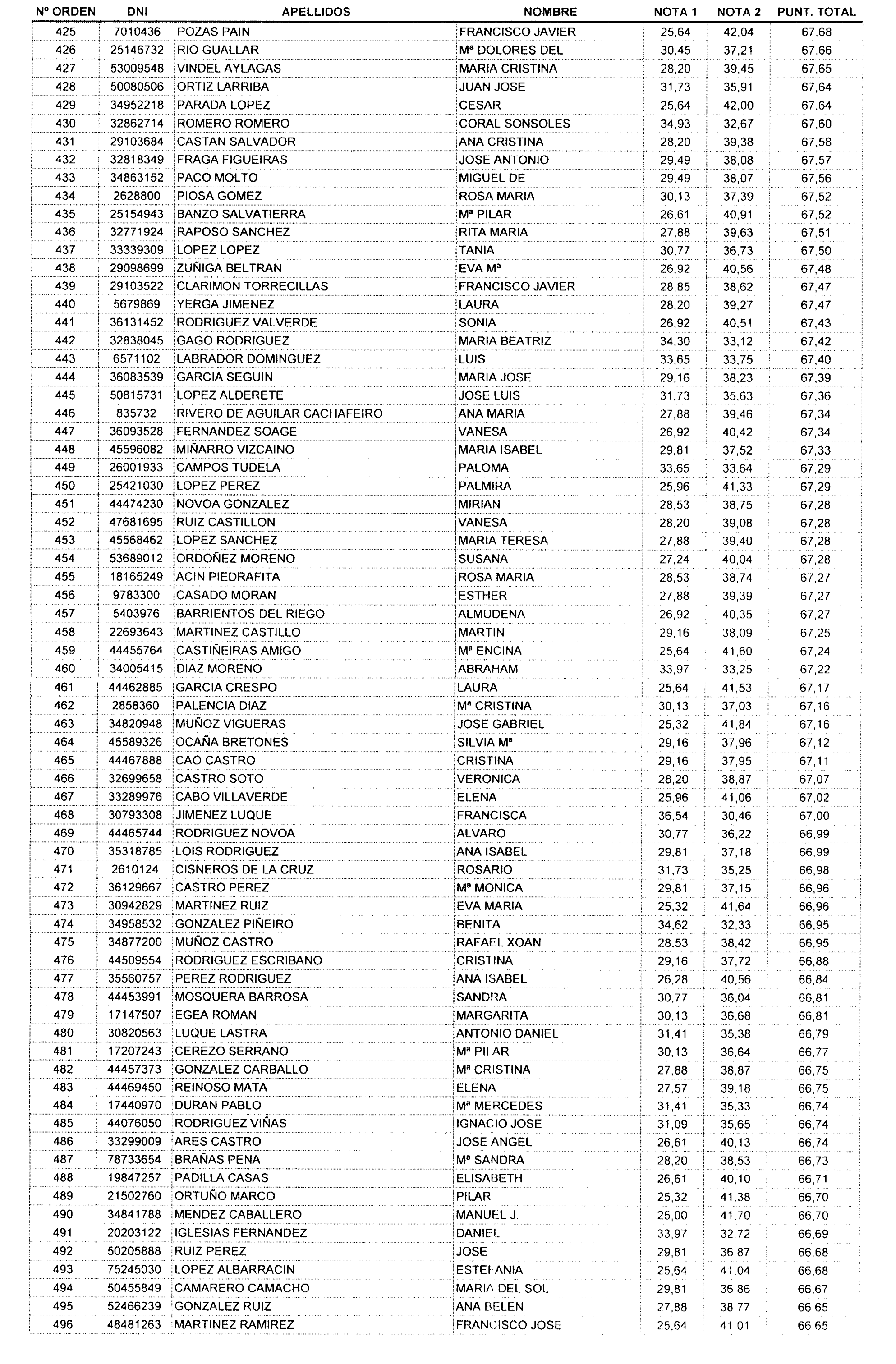 Imagen: /datos/imagenes/disp/2004/36/02513_15597438_image8.png