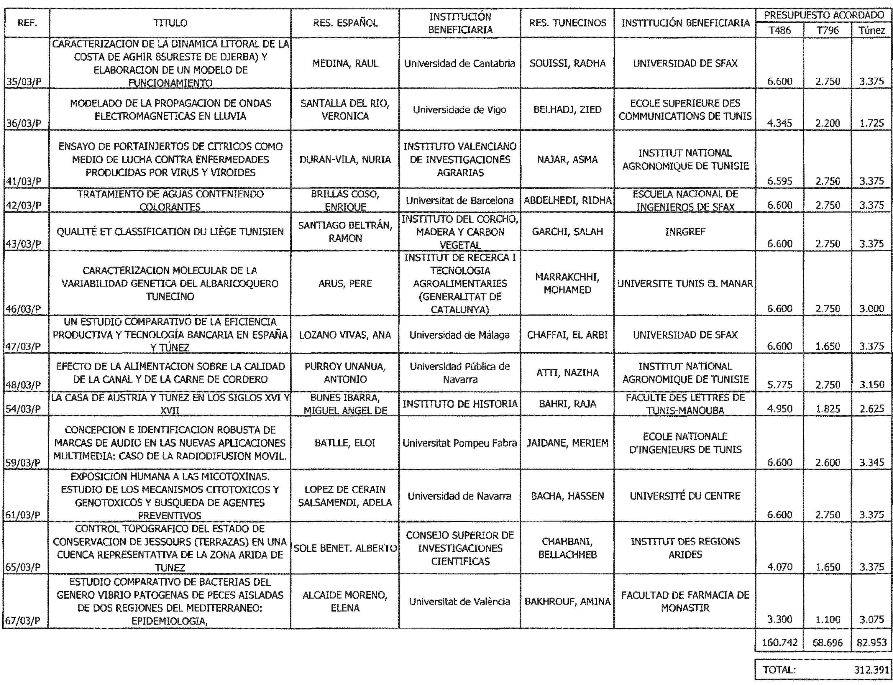 Imagen: /datos/imagenes/disp/2004/37/02627_10089246_image2.png