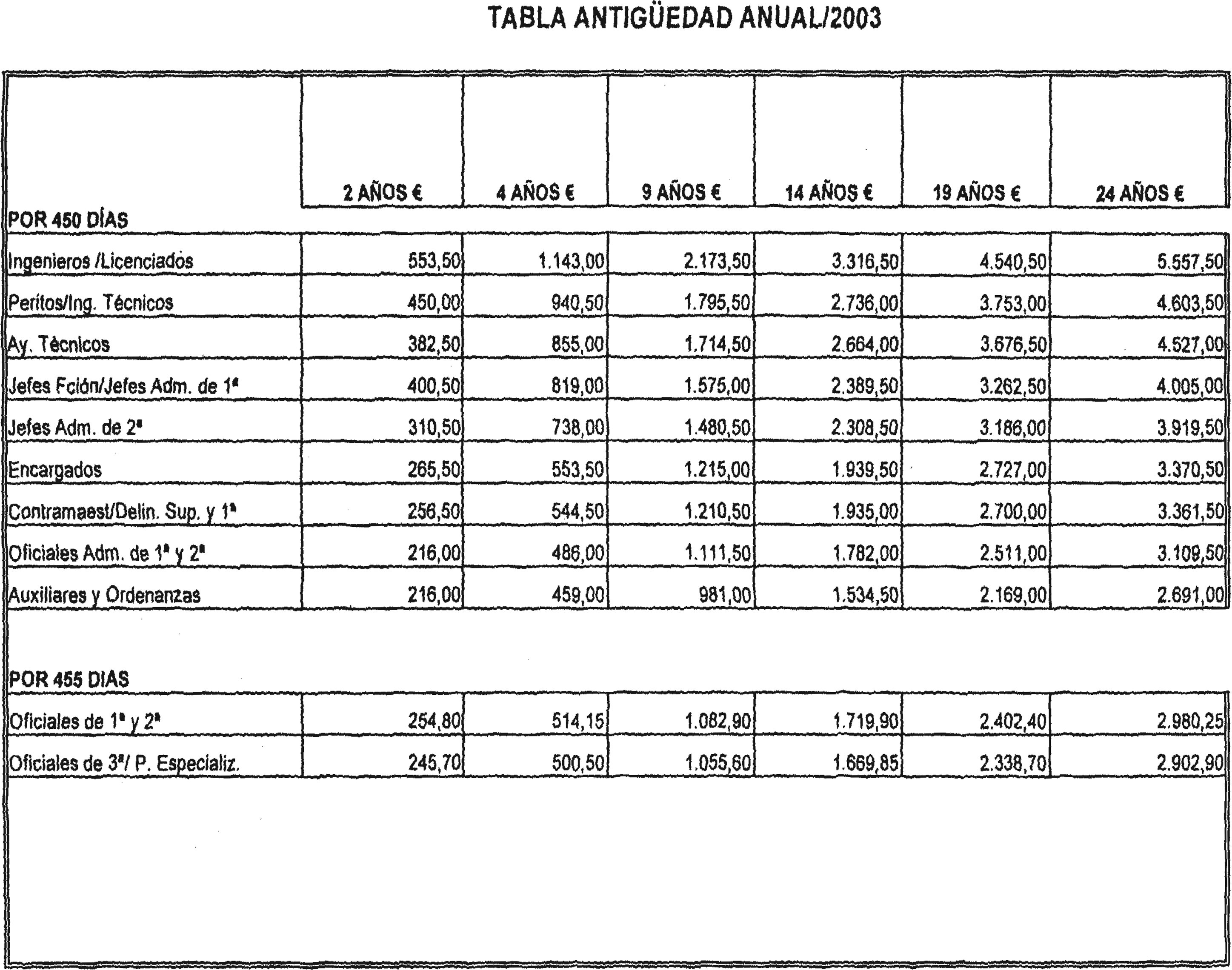 Imagen: /datos/imagenes/disp/2004/4/00219_7649420_image3.png