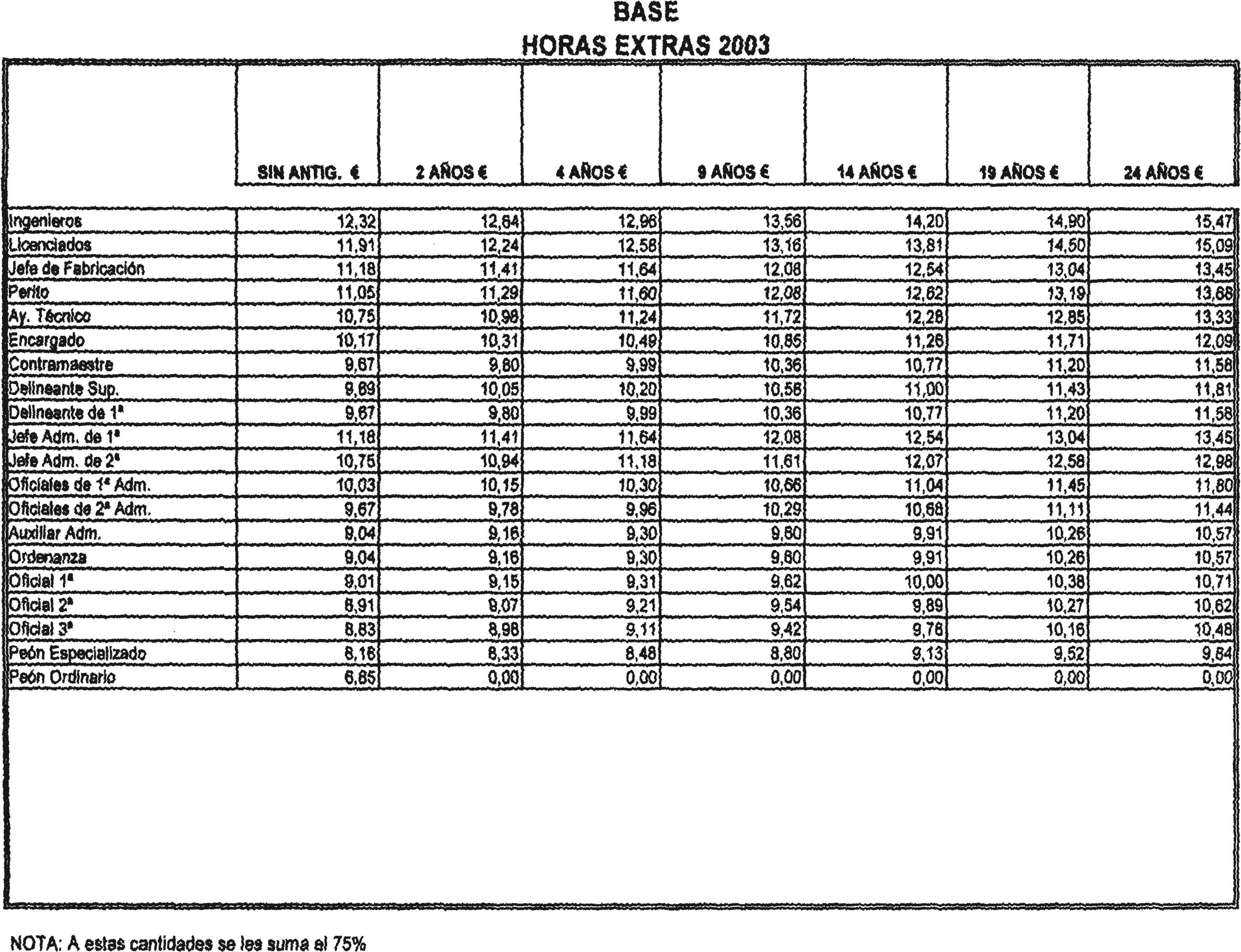 Imagen: /datos/imagenes/disp/2004/4/00219_7649420_image4.png
