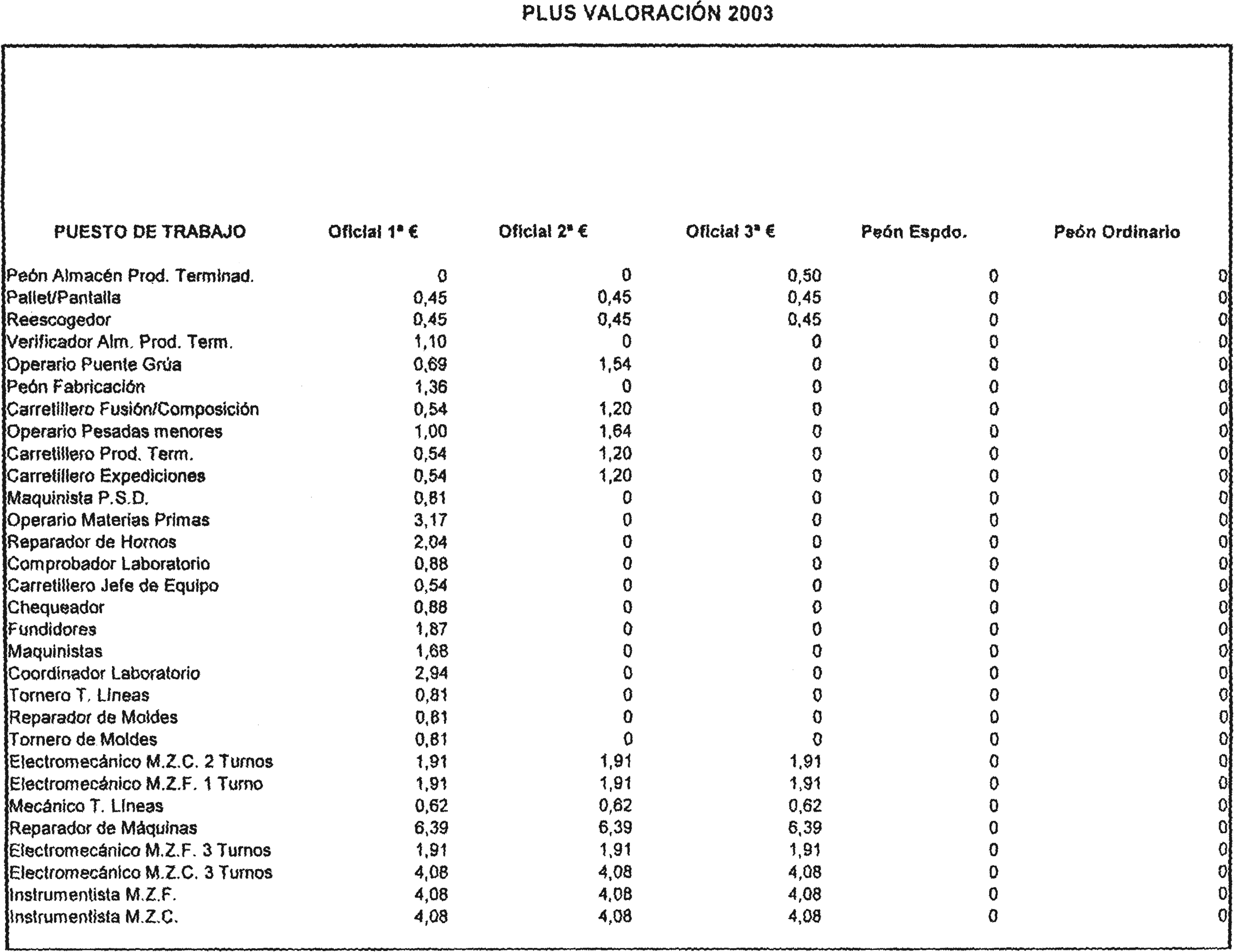 Imagen: /datos/imagenes/disp/2004/4/00219_7649420_image5.png