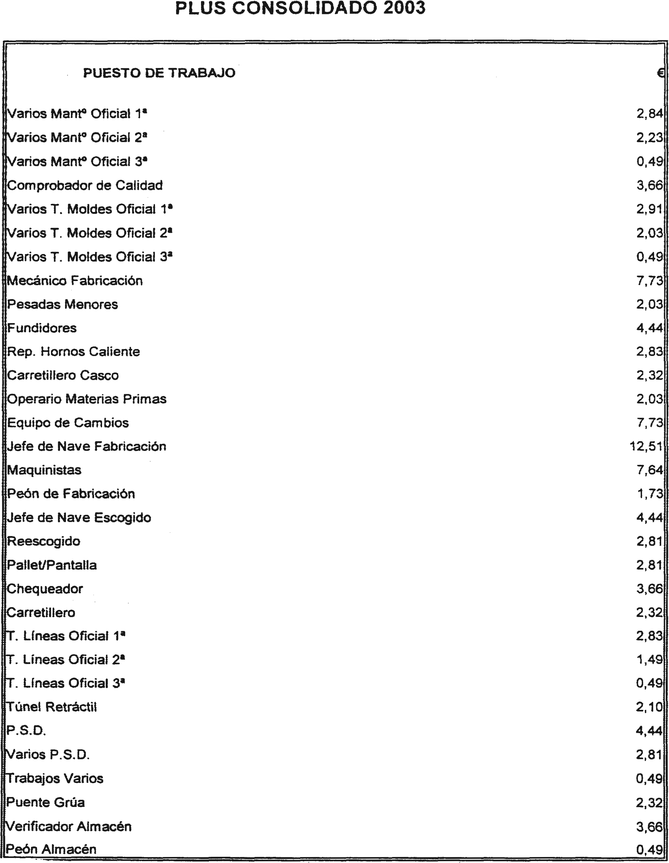 Imagen: /datos/imagenes/disp/2004/4/00219_7649420_image7.png