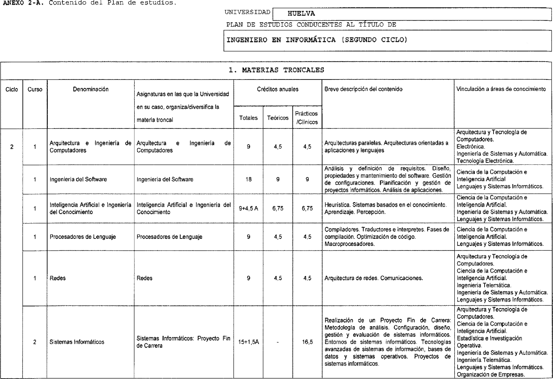 Imagen: /datos/imagenes/disp/2004/40/02875_8967544_image1.png