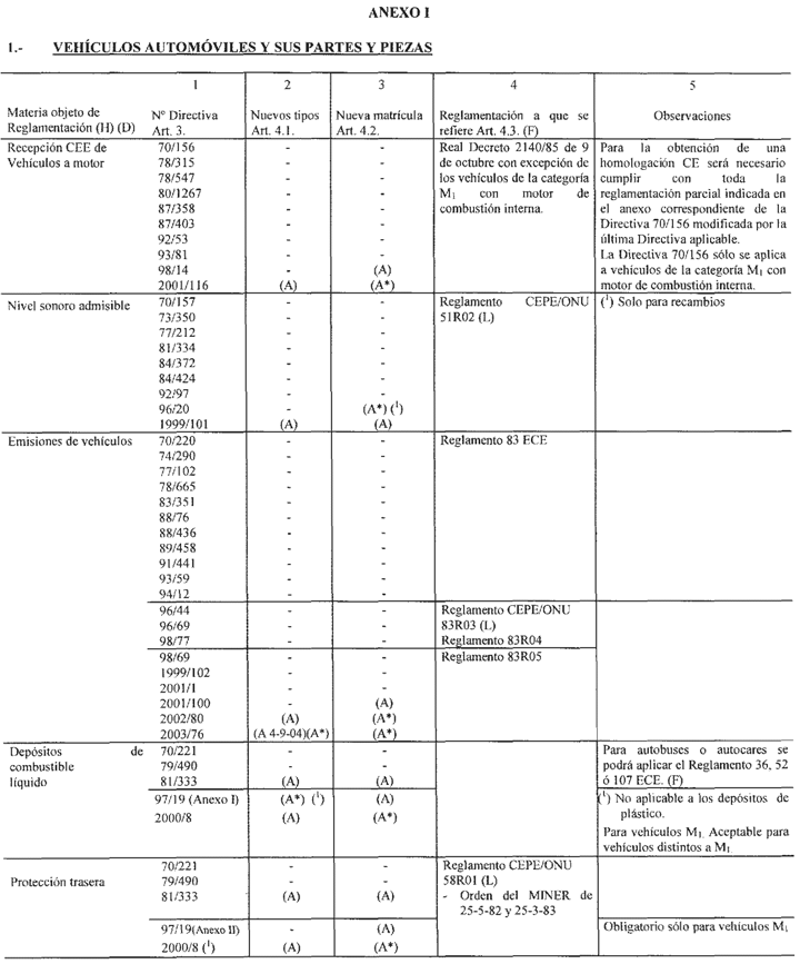 Imagen: /datos/imagenes/disp/2004/41/02883_001.png