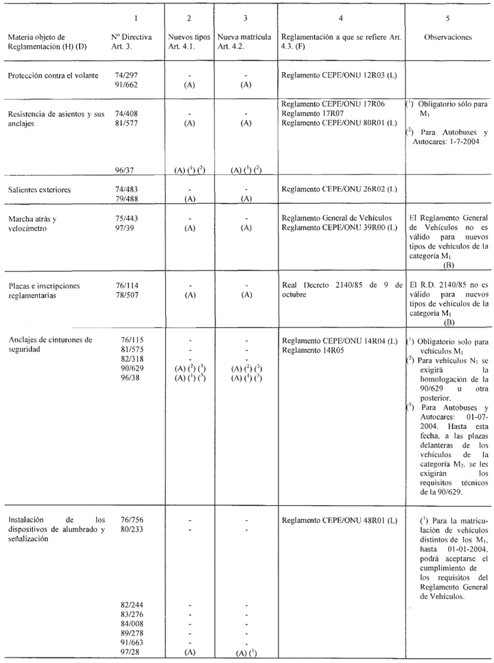 Imagen: /datos/imagenes/disp/2004/41/02883_003.png