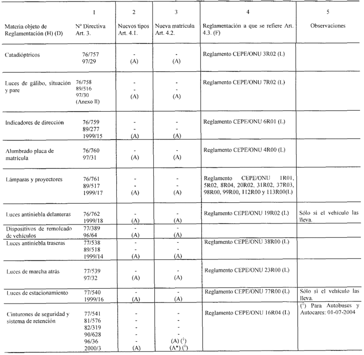 Imagen: /datos/imagenes/disp/2004/41/02883_004.png