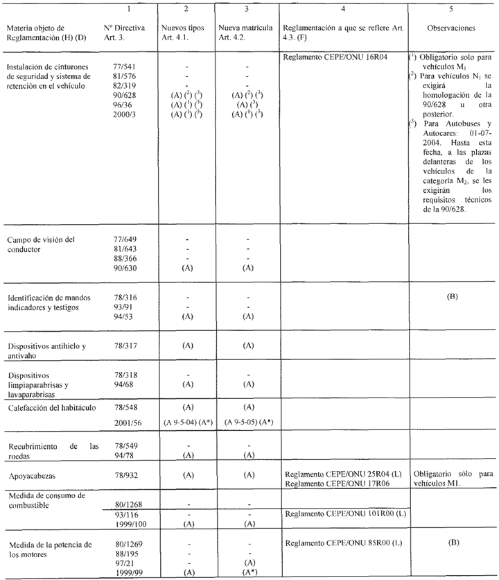 Imagen: /datos/imagenes/disp/2004/41/02883_005.png