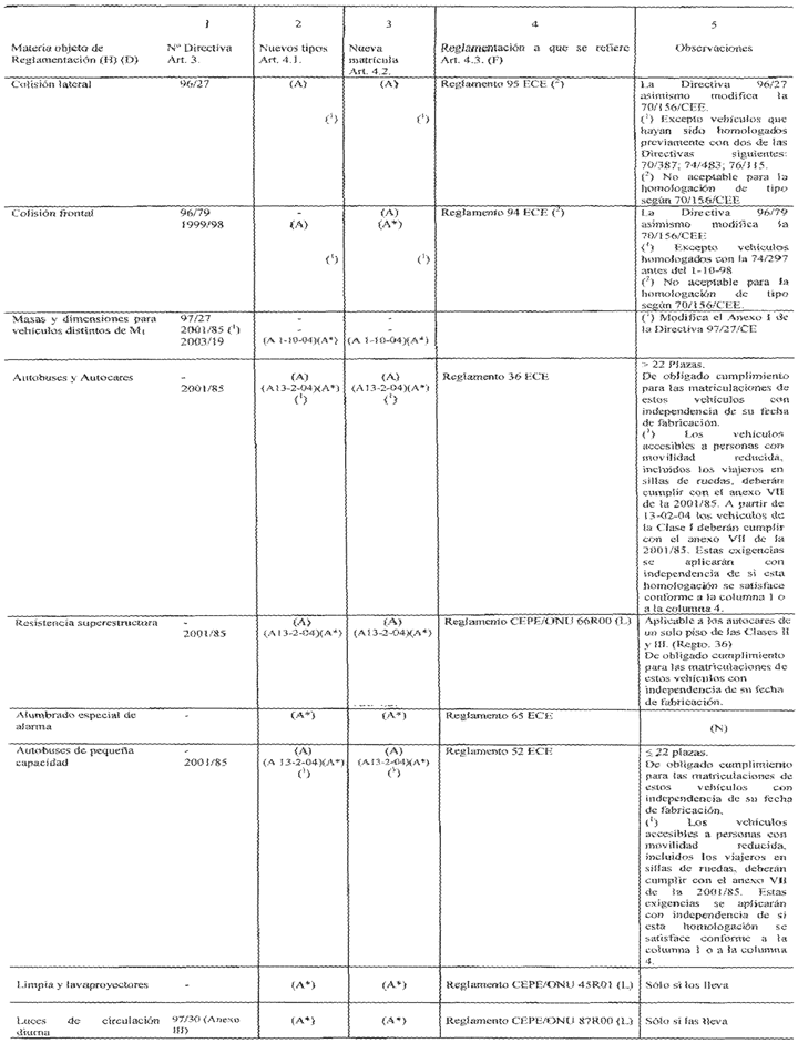 Imagen: /datos/imagenes/disp/2004/41/02883_007.png