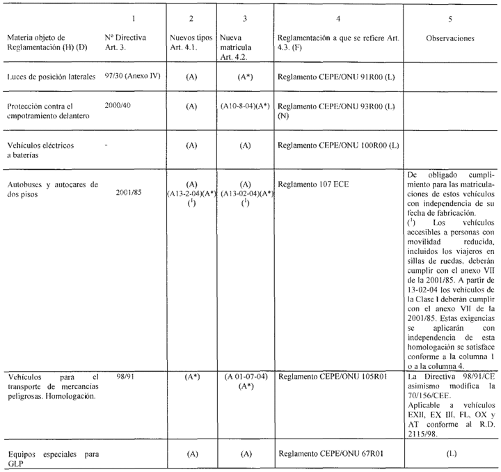 Imagen: /datos/imagenes/disp/2004/41/02883_008.png