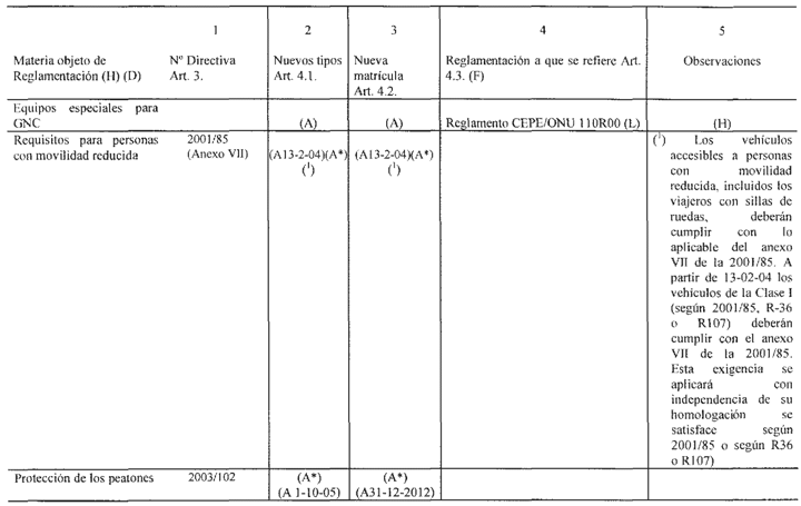 Imagen: /datos/imagenes/disp/2004/41/02883_009.png