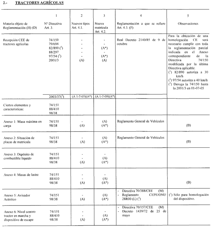 Imagen: /datos/imagenes/disp/2004/41/02883_010.png