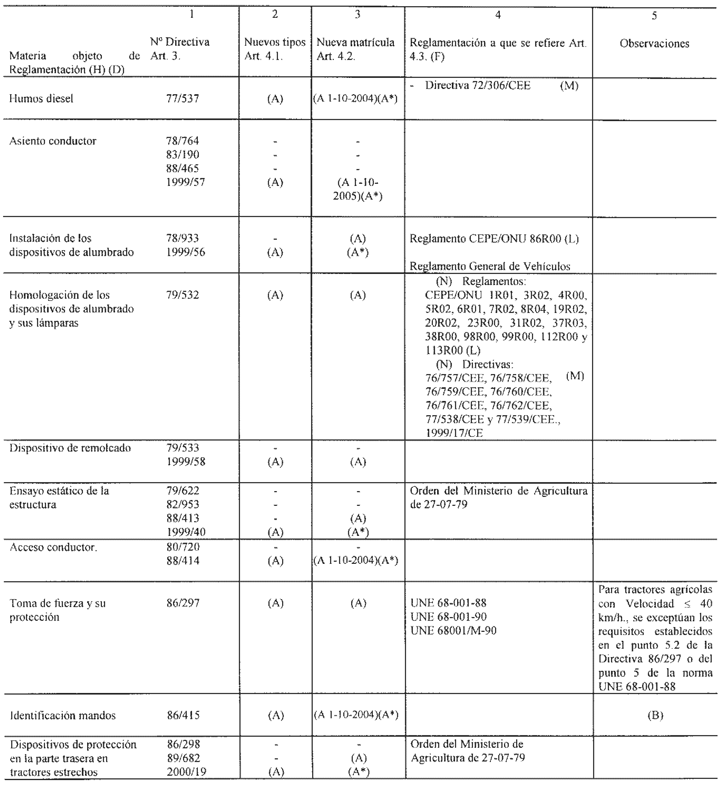 Imagen: /datos/imagenes/disp/2004/41/02883_012.png