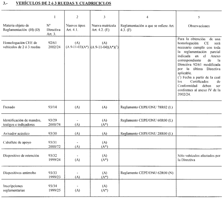 Imagen: /datos/imagenes/disp/2004/41/02883_014.png