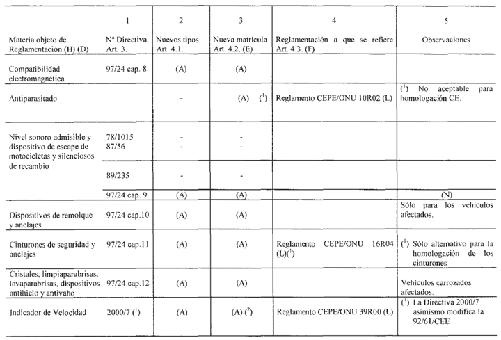 Imagen: /datos/imagenes/disp/2004/41/02883_016.png