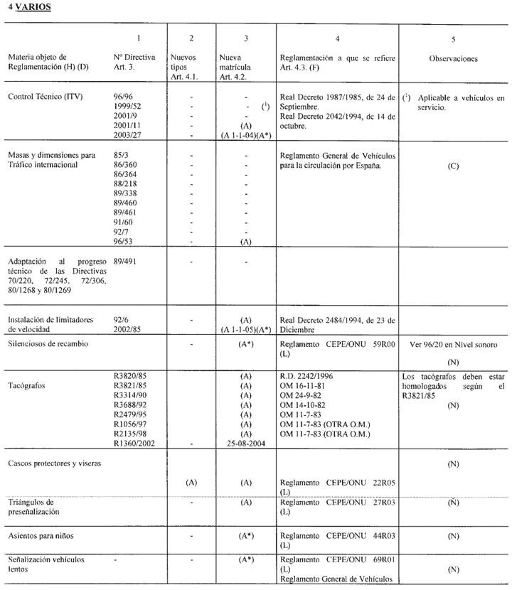 Imagen: /datos/imagenes/disp/2004/41/02883_017.png