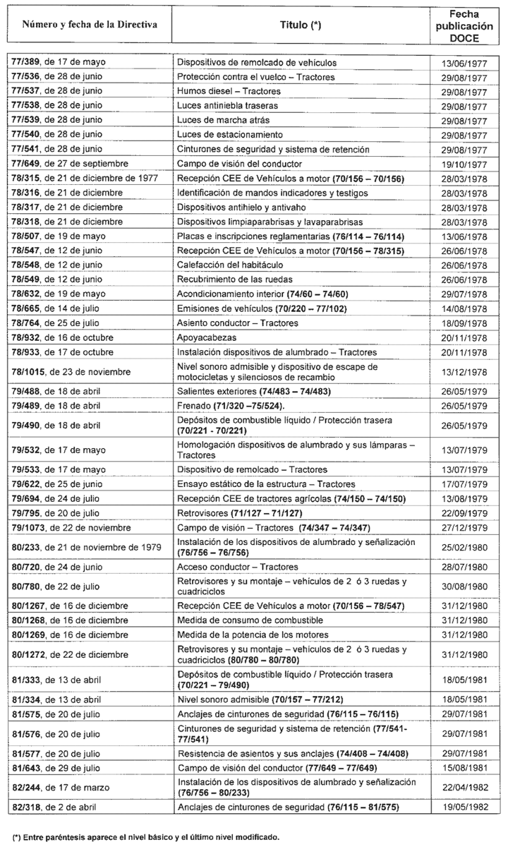 Imagen: /datos/imagenes/disp/2004/41/02883_020.png