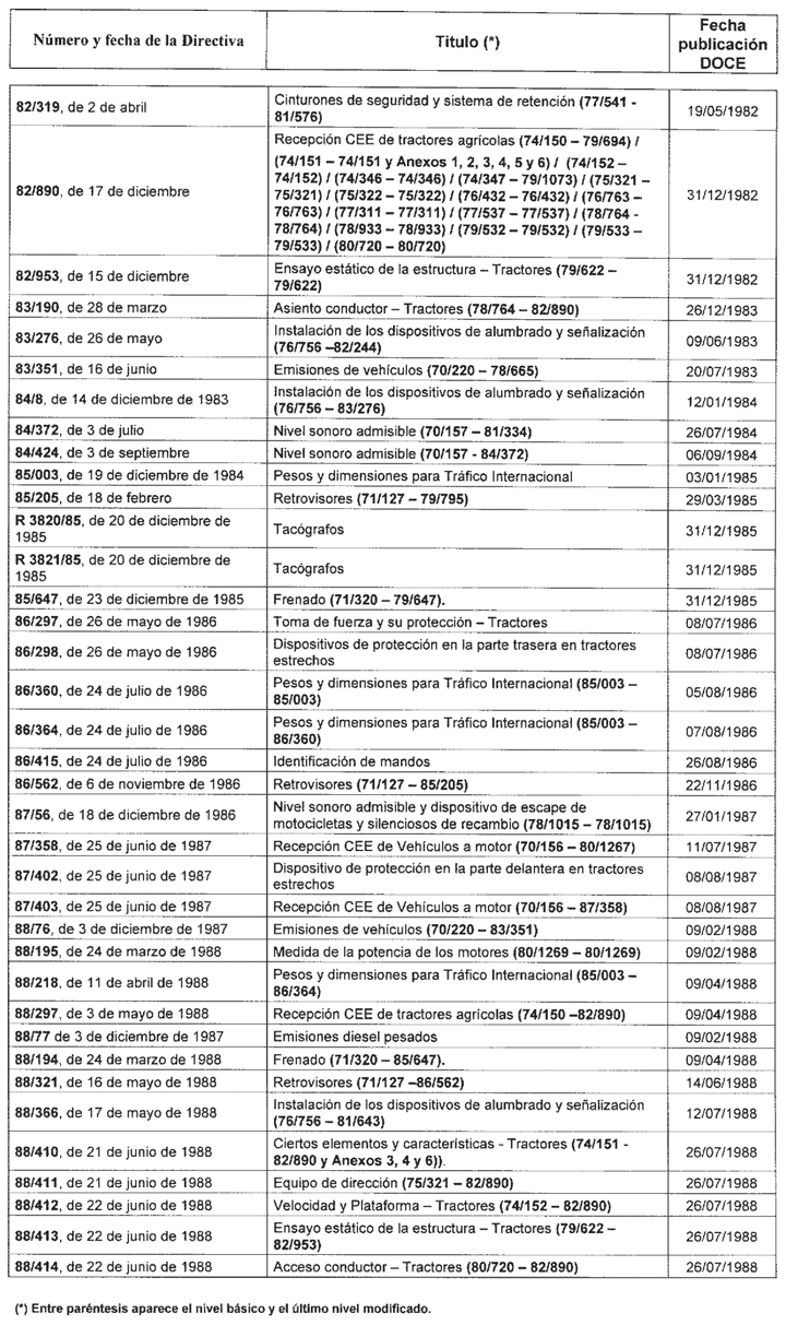 Imagen: /datos/imagenes/disp/2004/41/02883_021.png