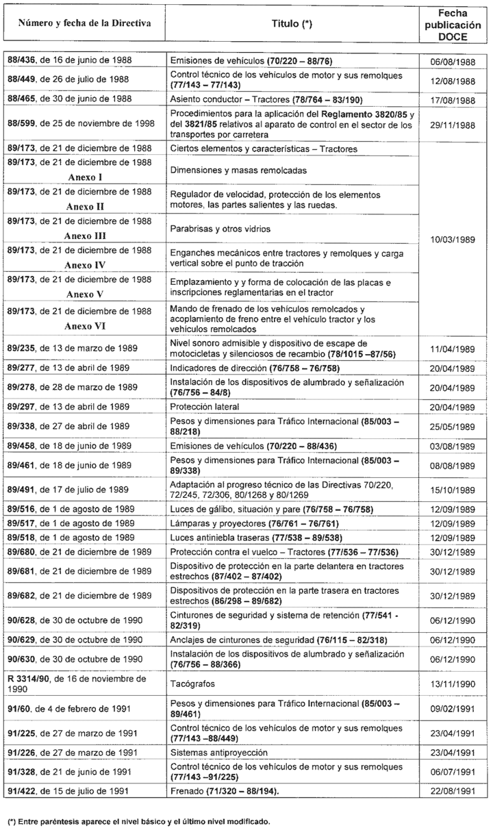 Imagen: /datos/imagenes/disp/2004/41/02883_022.png