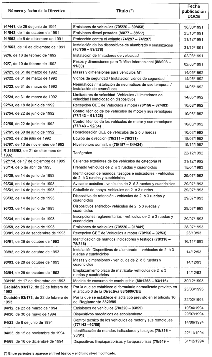 Imagen: /datos/imagenes/disp/2004/41/02883_023.png