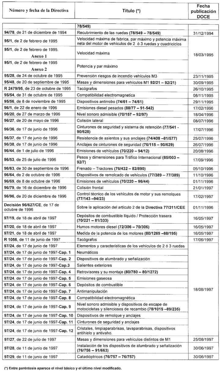 Imagen: /datos/imagenes/disp/2004/41/02883_024.png