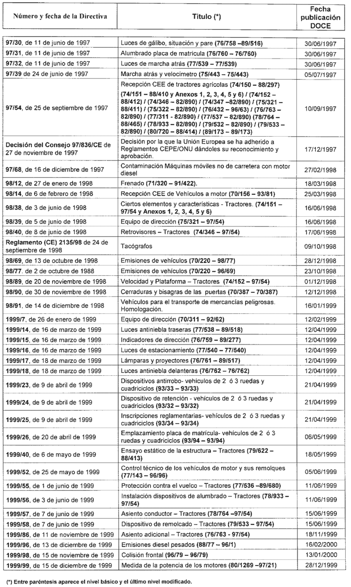 Imagen: /datos/imagenes/disp/2004/41/02883_025.png