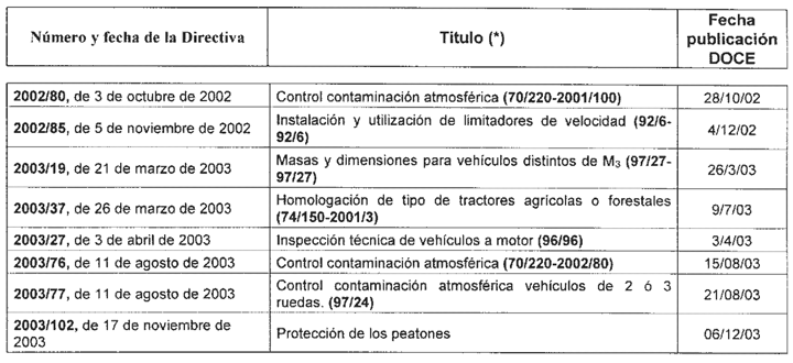 Imagen: /datos/imagenes/disp/2004/41/02883_027.png