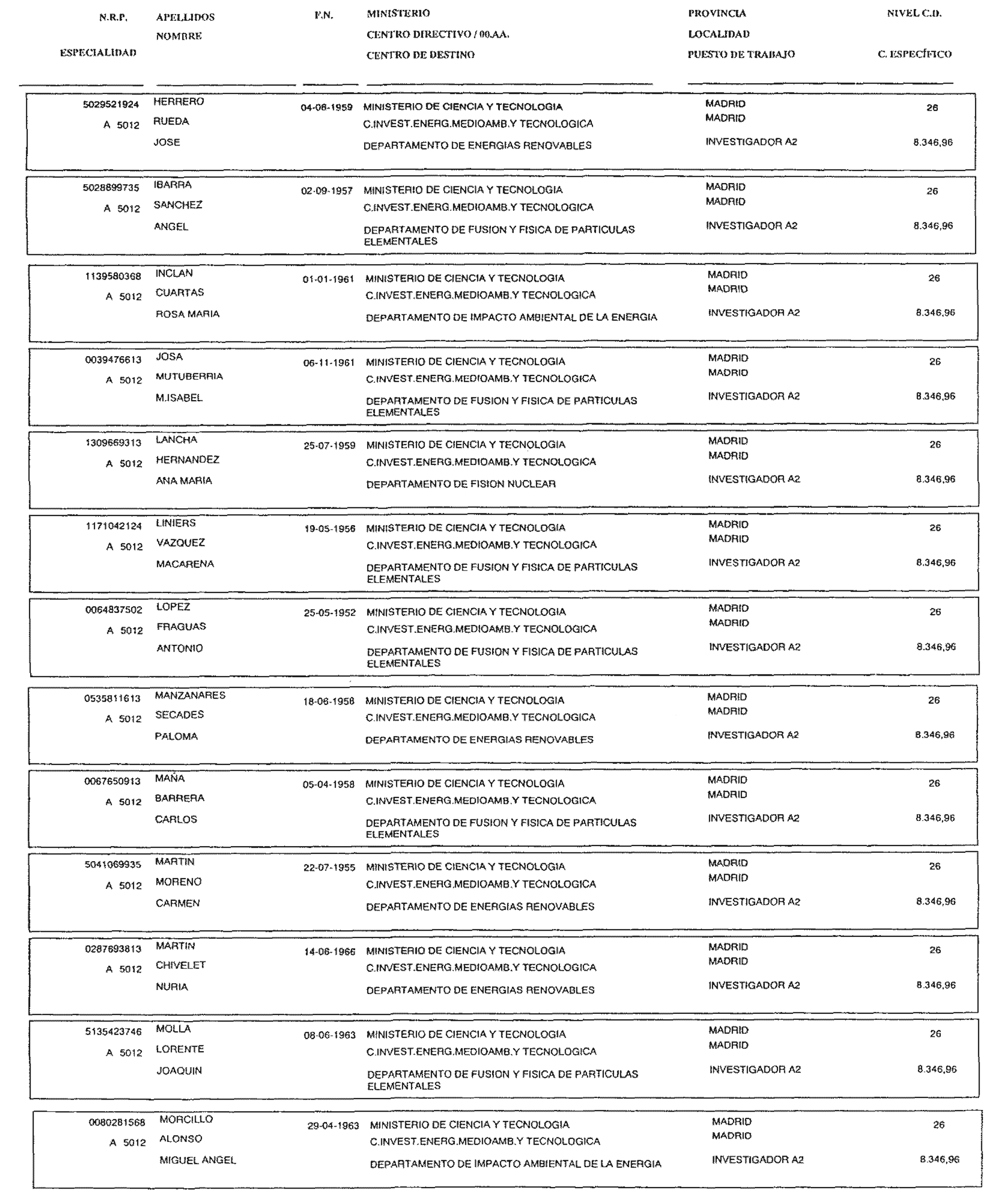 Imagen: /datos/imagenes/disp/2004/41/02905_15598599_image4.png