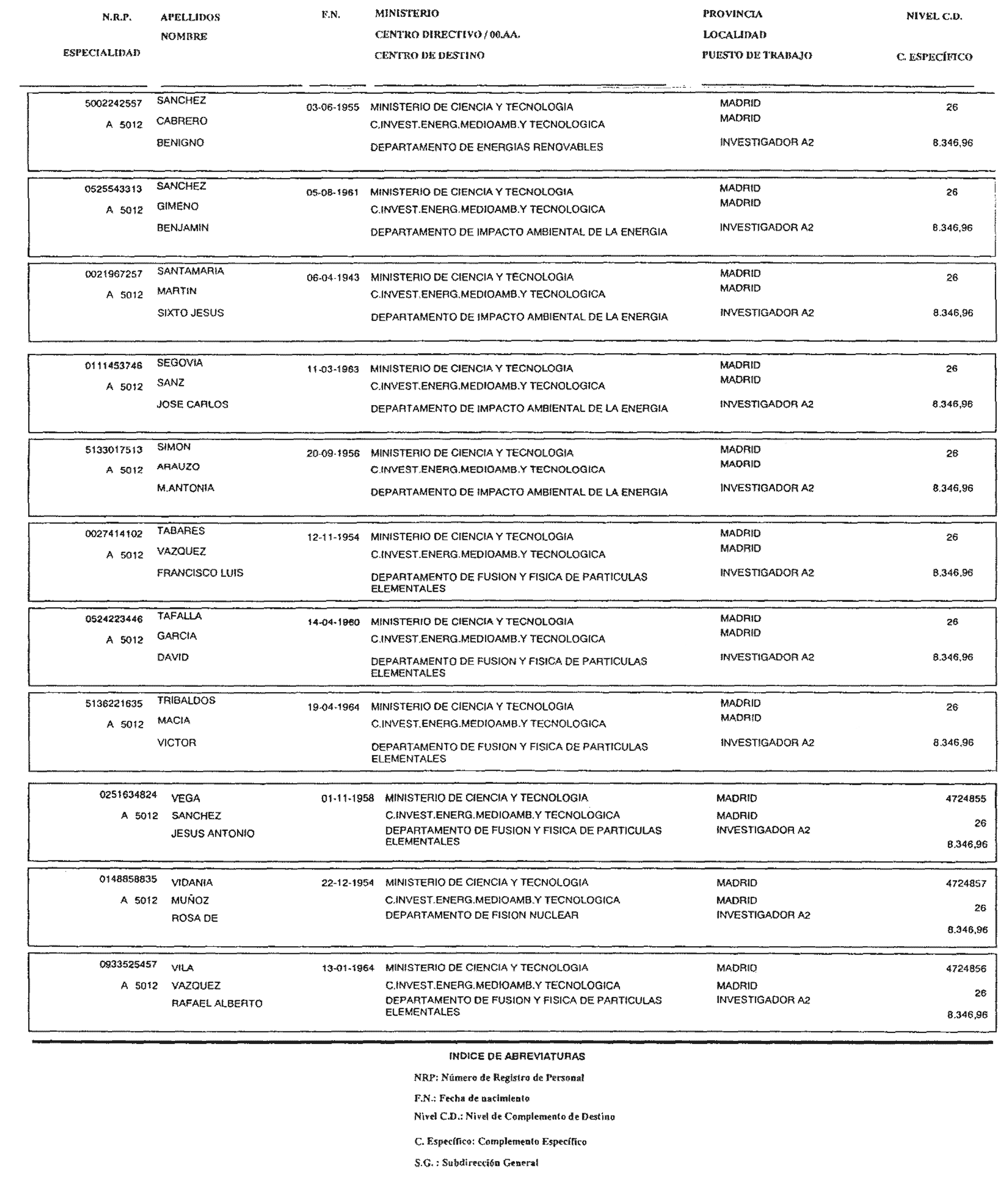 Imagen: /datos/imagenes/disp/2004/41/02905_15598599_image7.png