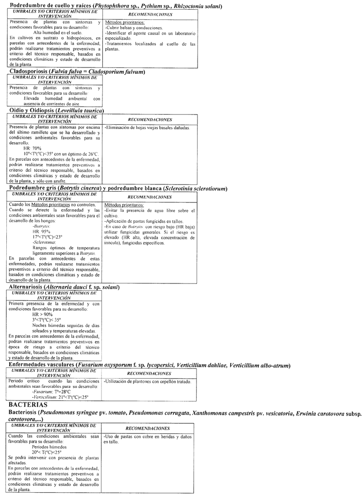 Imagen: /datos/imagenes/disp/2004/43/03066_058.png