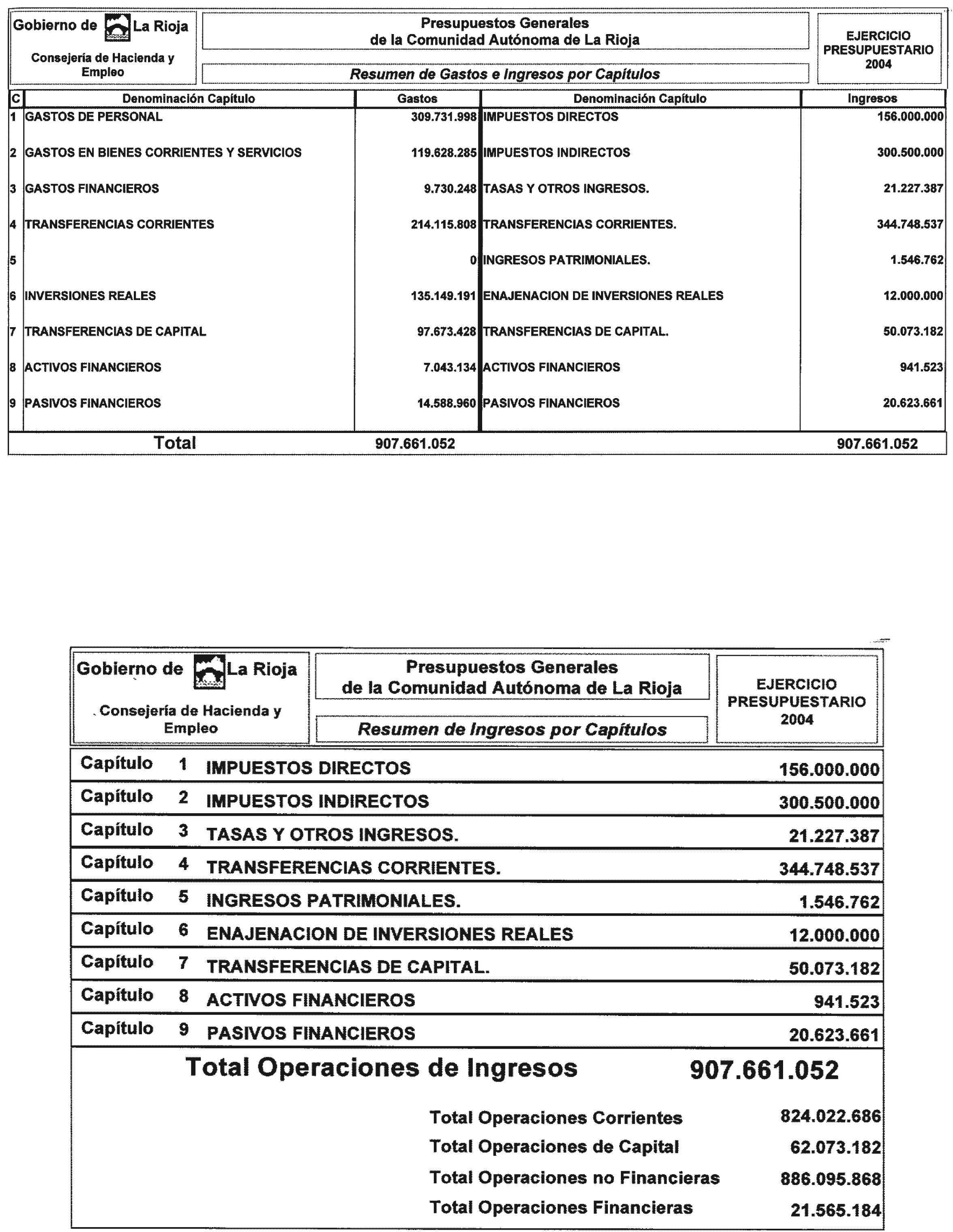 Imagen: /datos/imagenes/disp/2004/43/03067_7978907_image1.png