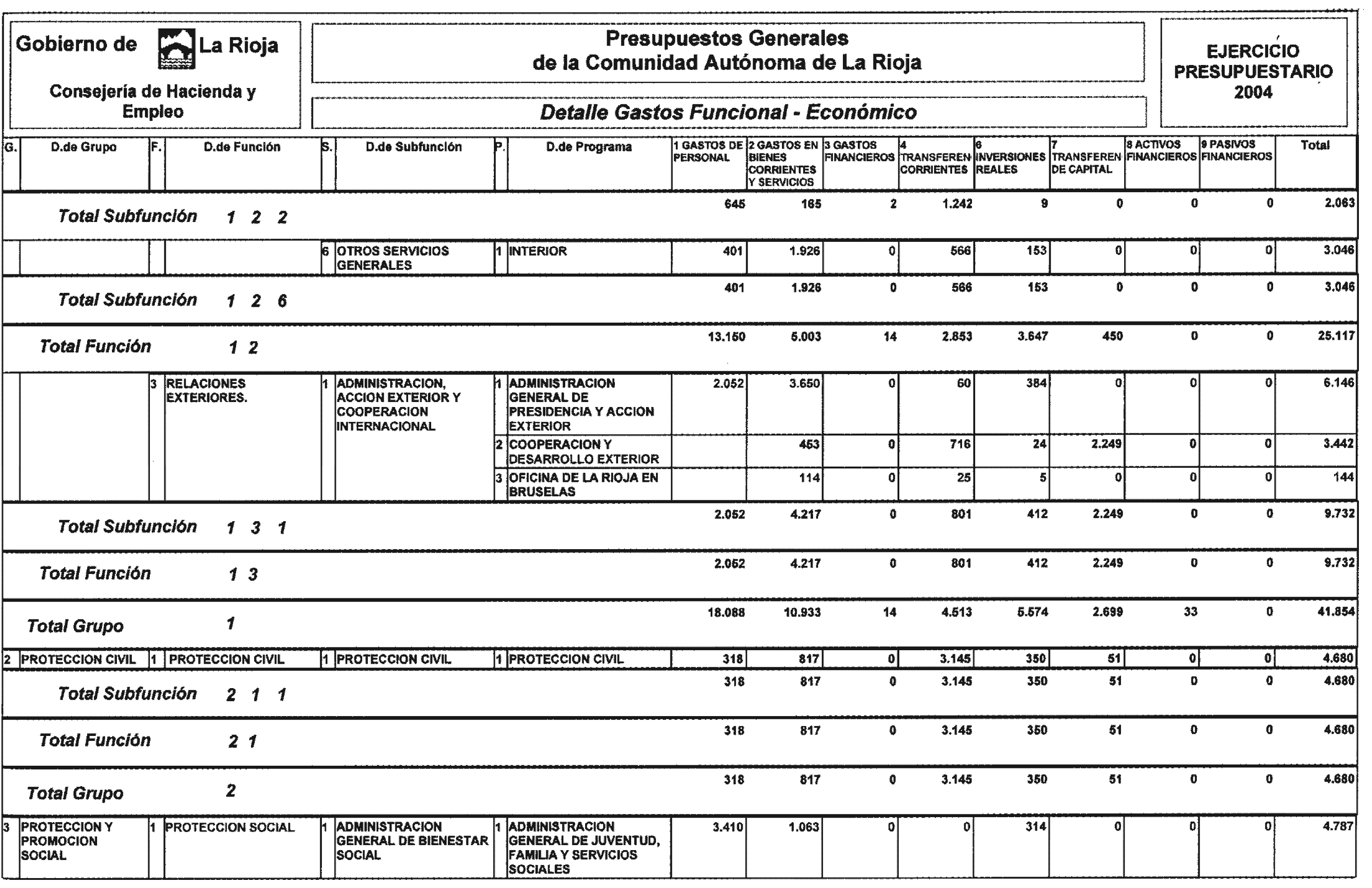 Imagen: /datos/imagenes/disp/2004/43/03067_7978907_image10.png