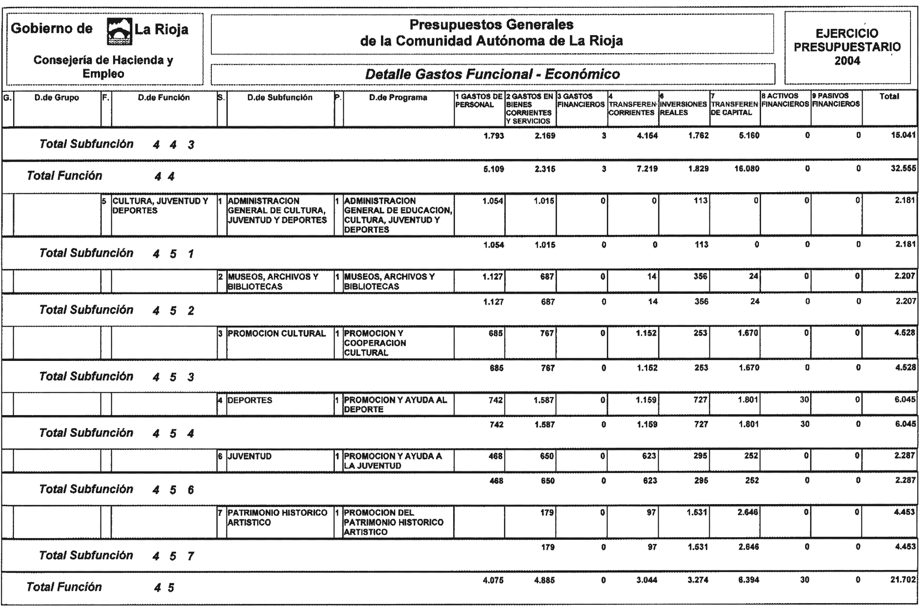 Imagen: /datos/imagenes/disp/2004/43/03067_7978907_image14.png